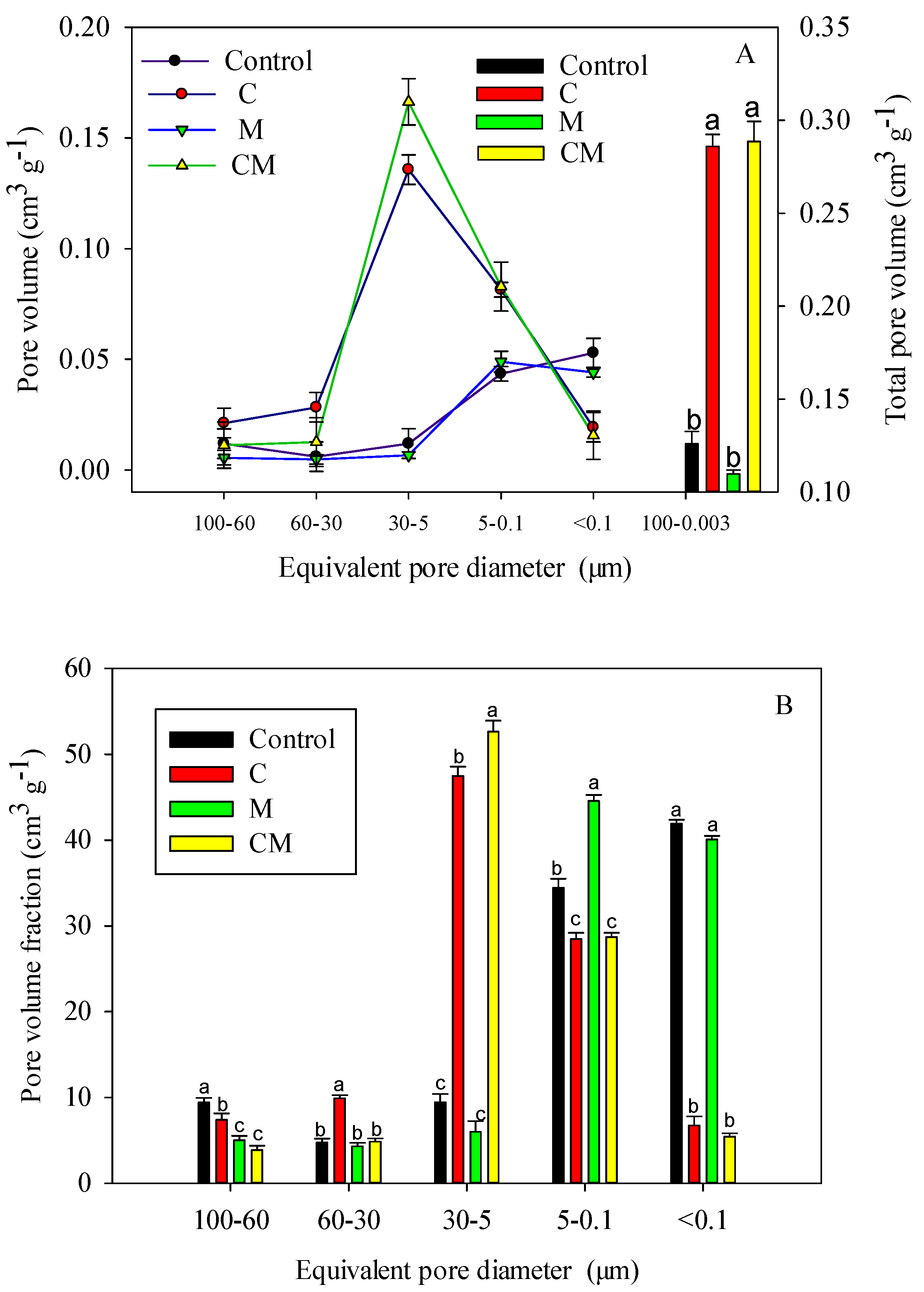 Ijerph 19 11335 g003 550