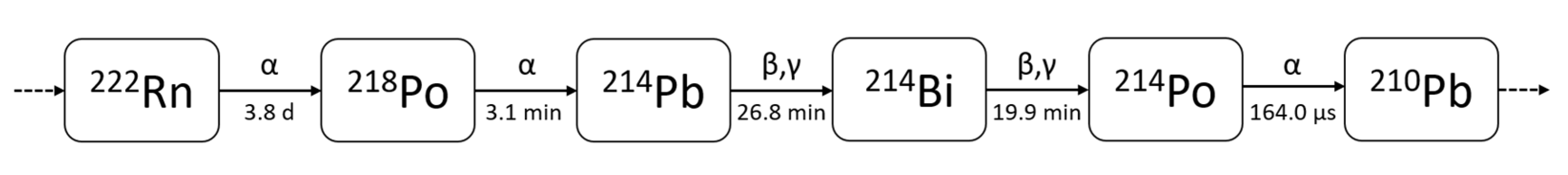 Ijerph 19 11337 g001 550