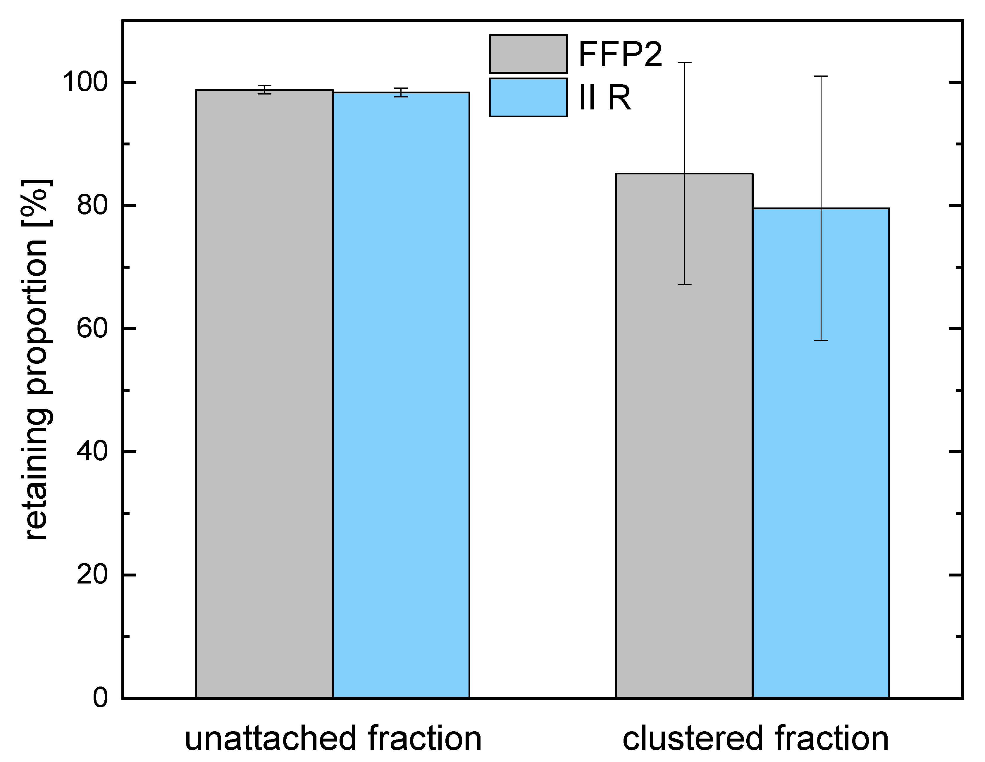 Ijerph 19 11337 g006 550