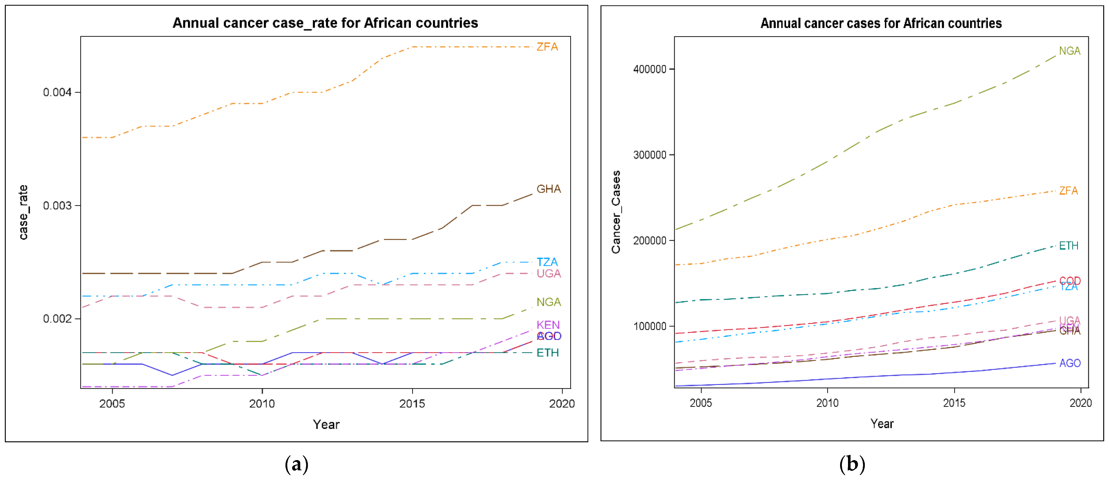 Ijerph 19 11342 g003