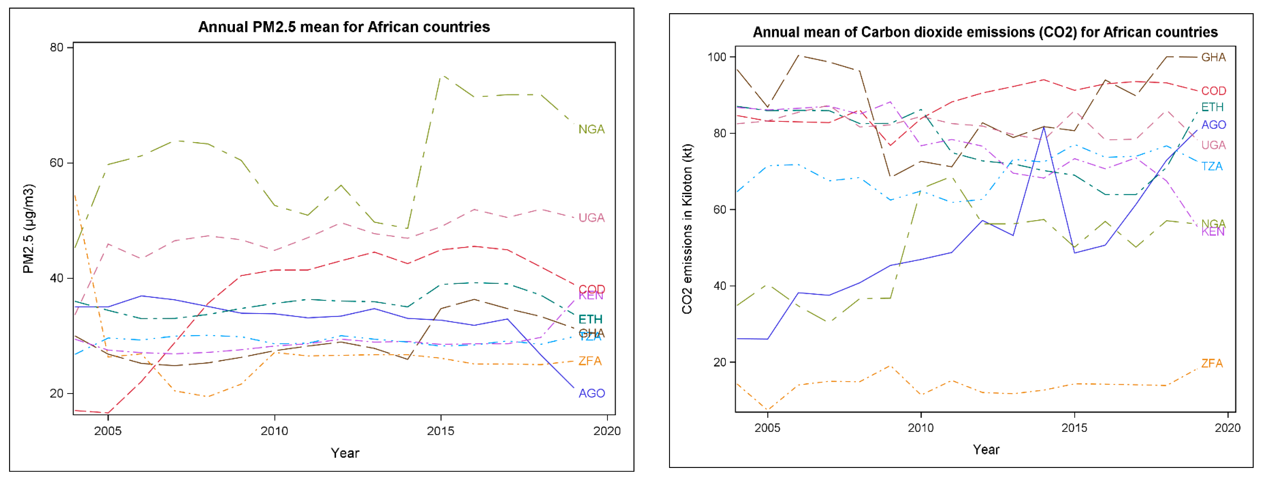 Ijerph 19 11342 g004a