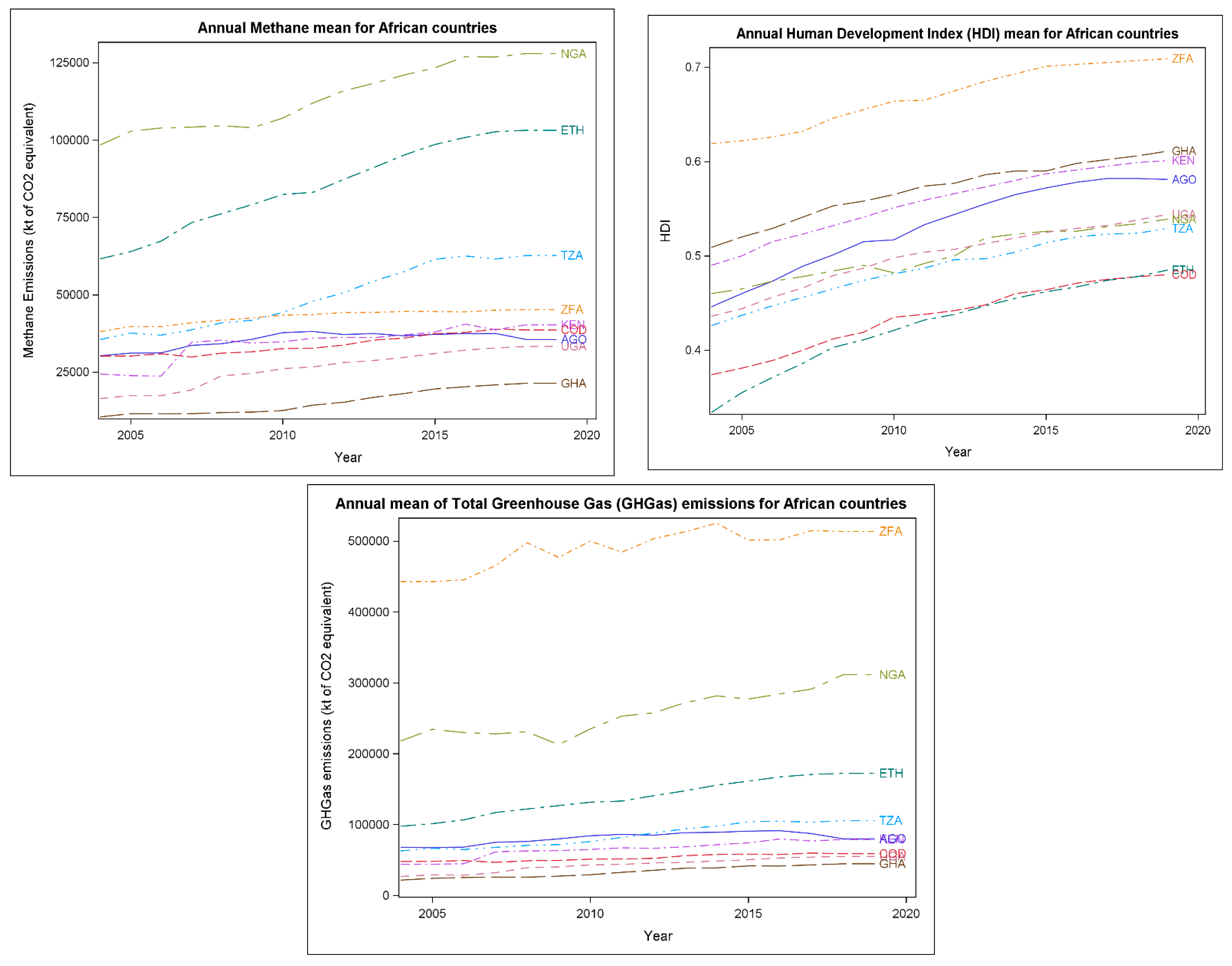 Ijerph 19 11342 g004b
