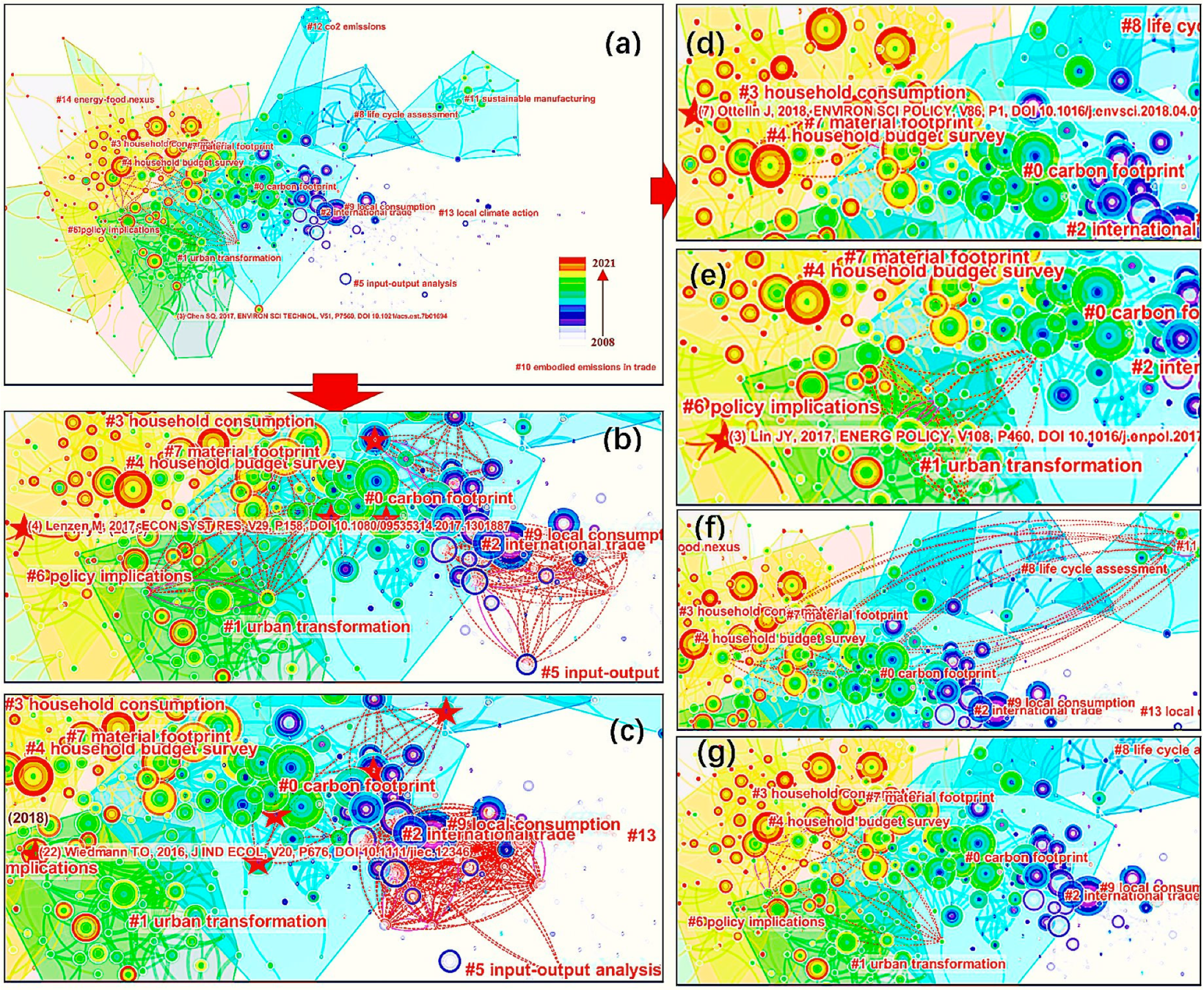 Ijerph 19 11343 g008 550