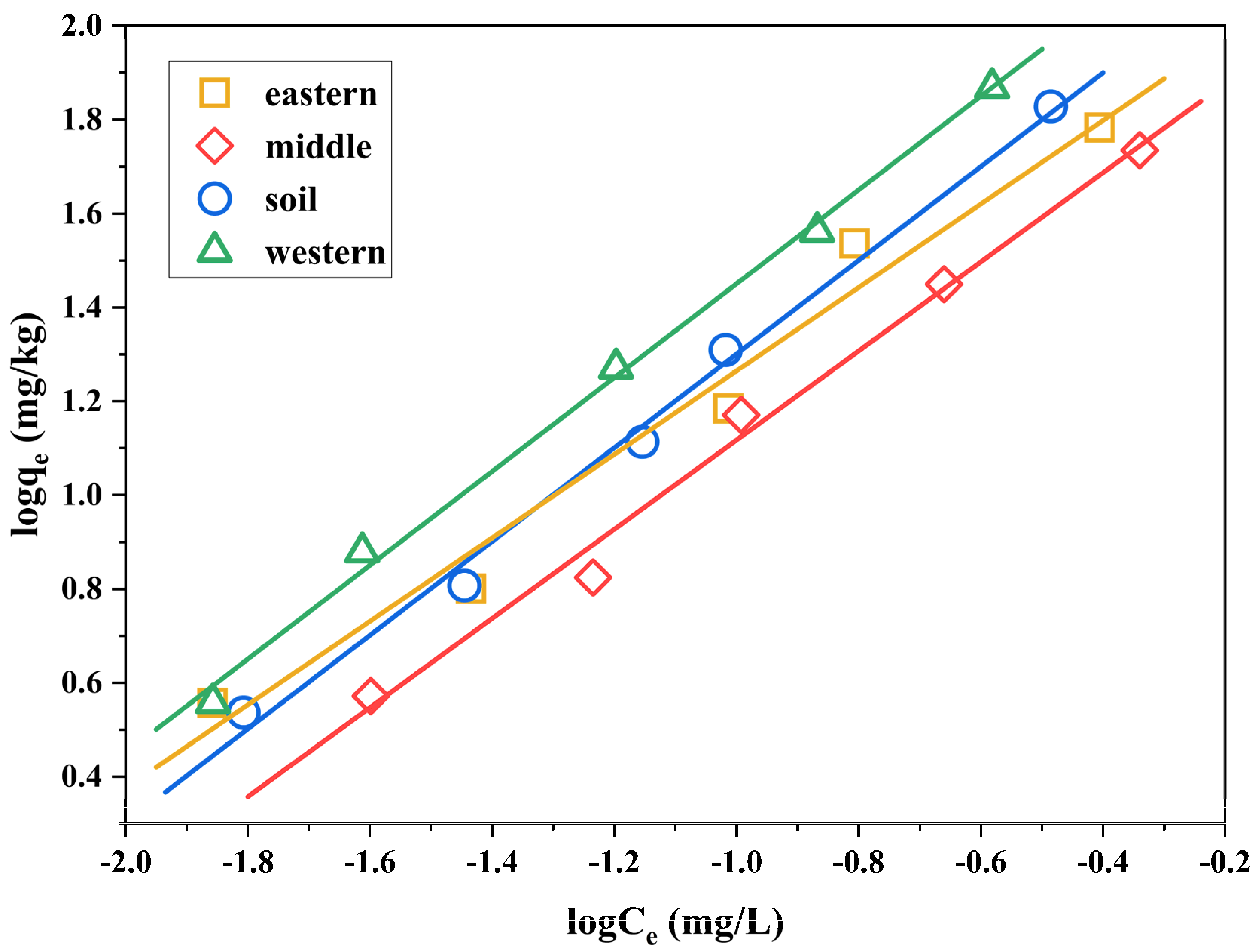 Ijerph 19 11346 g003 550