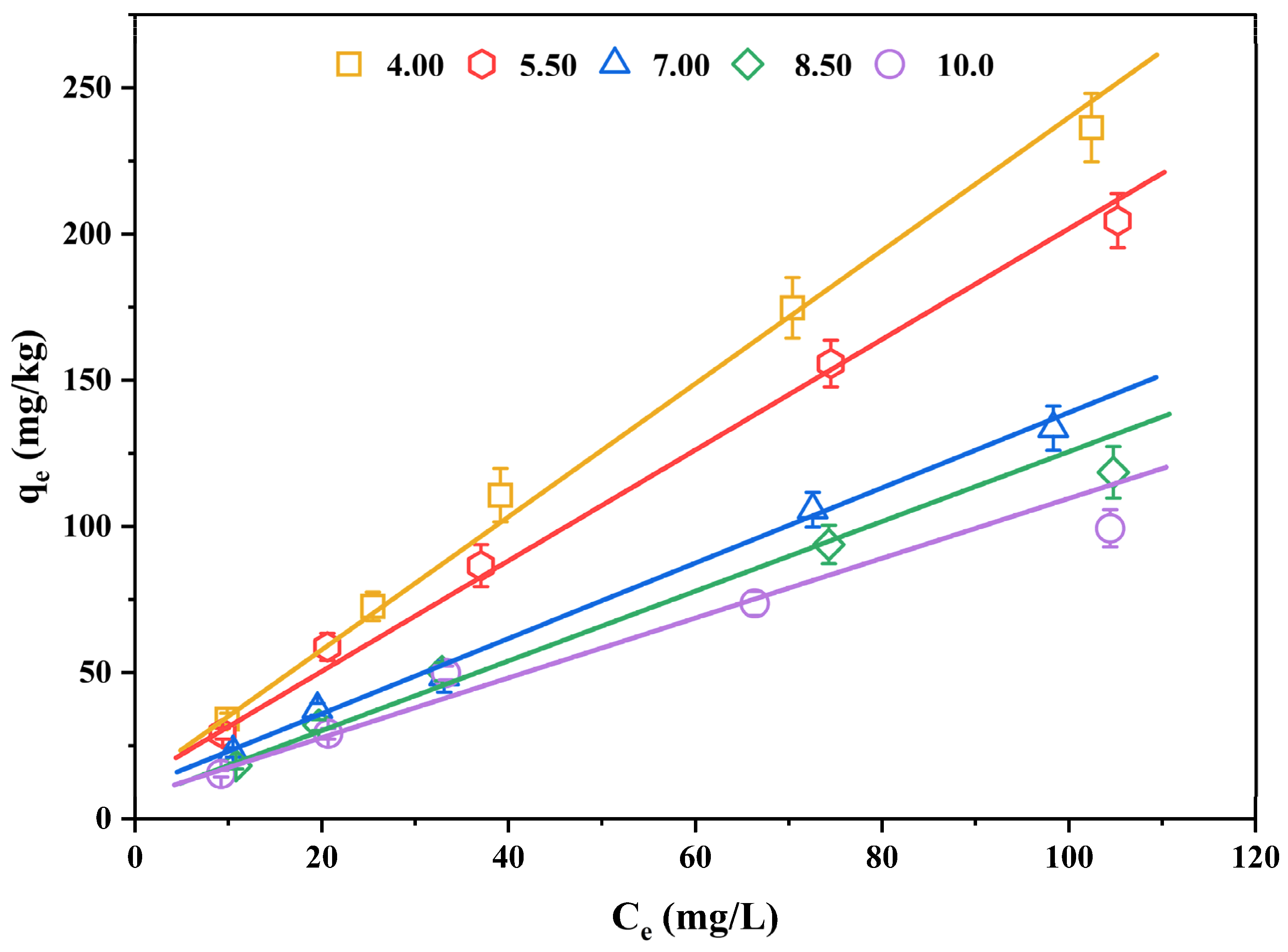 Ijerph 19 11346 g004 550