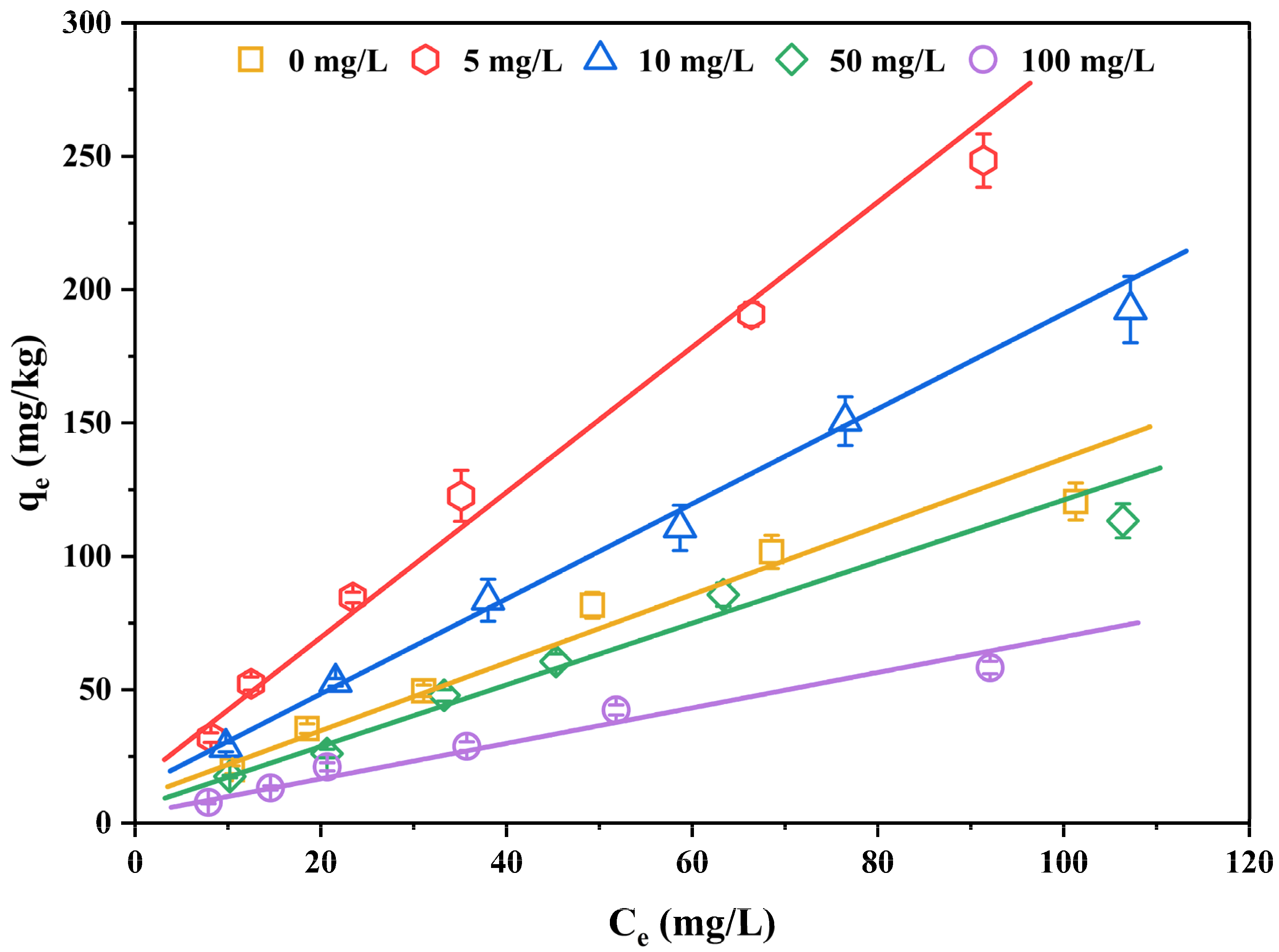 Ijerph 19 11346 g005 550