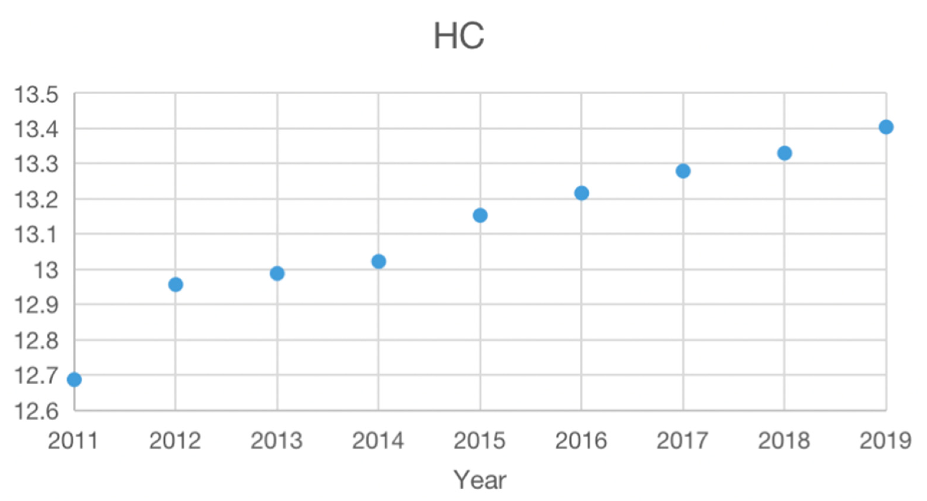 Ijerph 19 11347 g003