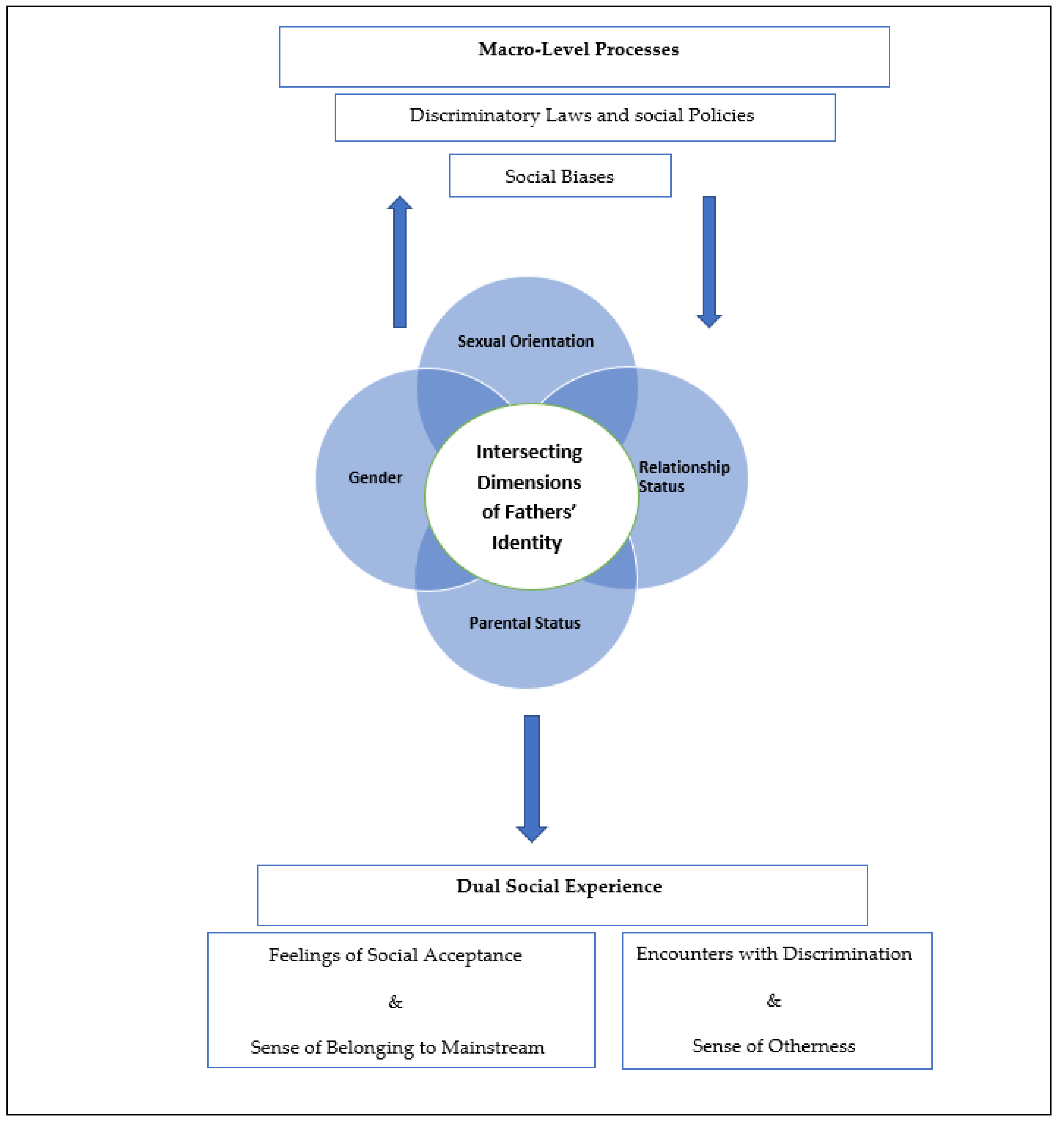 Ijerph 19 11356 g001