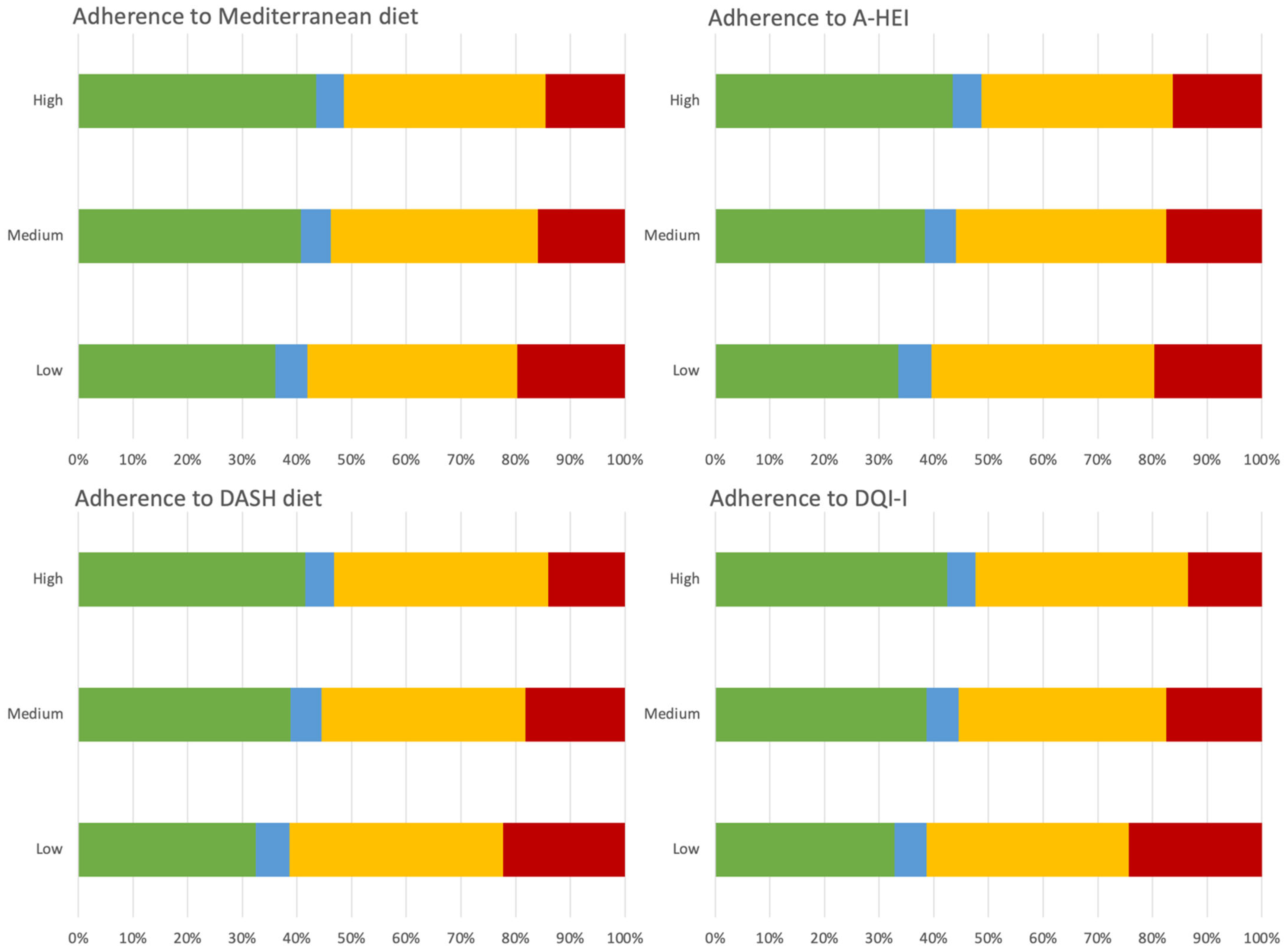 Ijerph 19 11360 g003