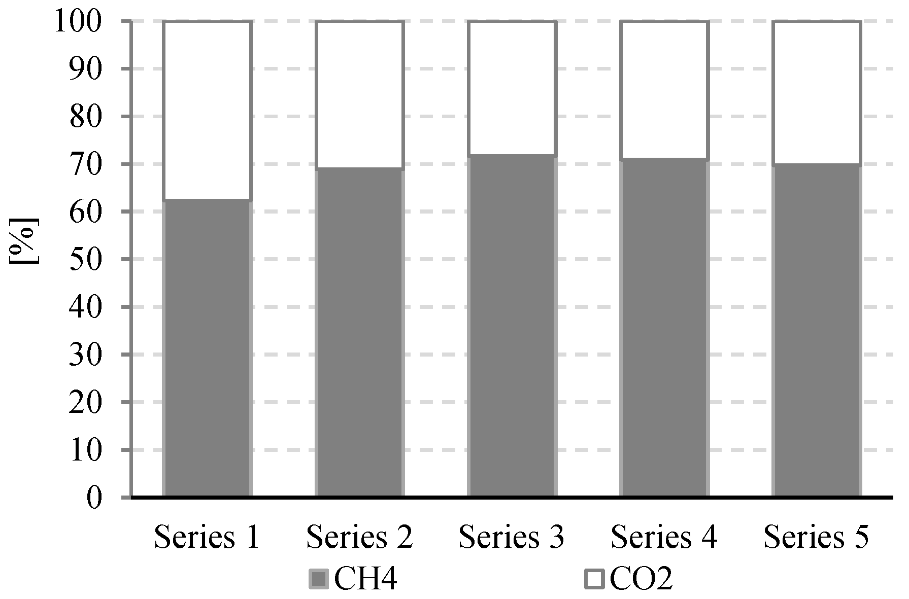 Ijerph 19 11362 g007 550