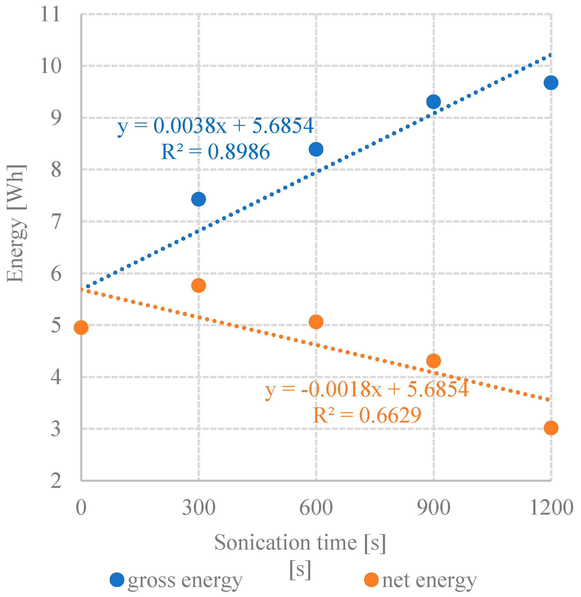 Ijerph 19 11362 g016 550
