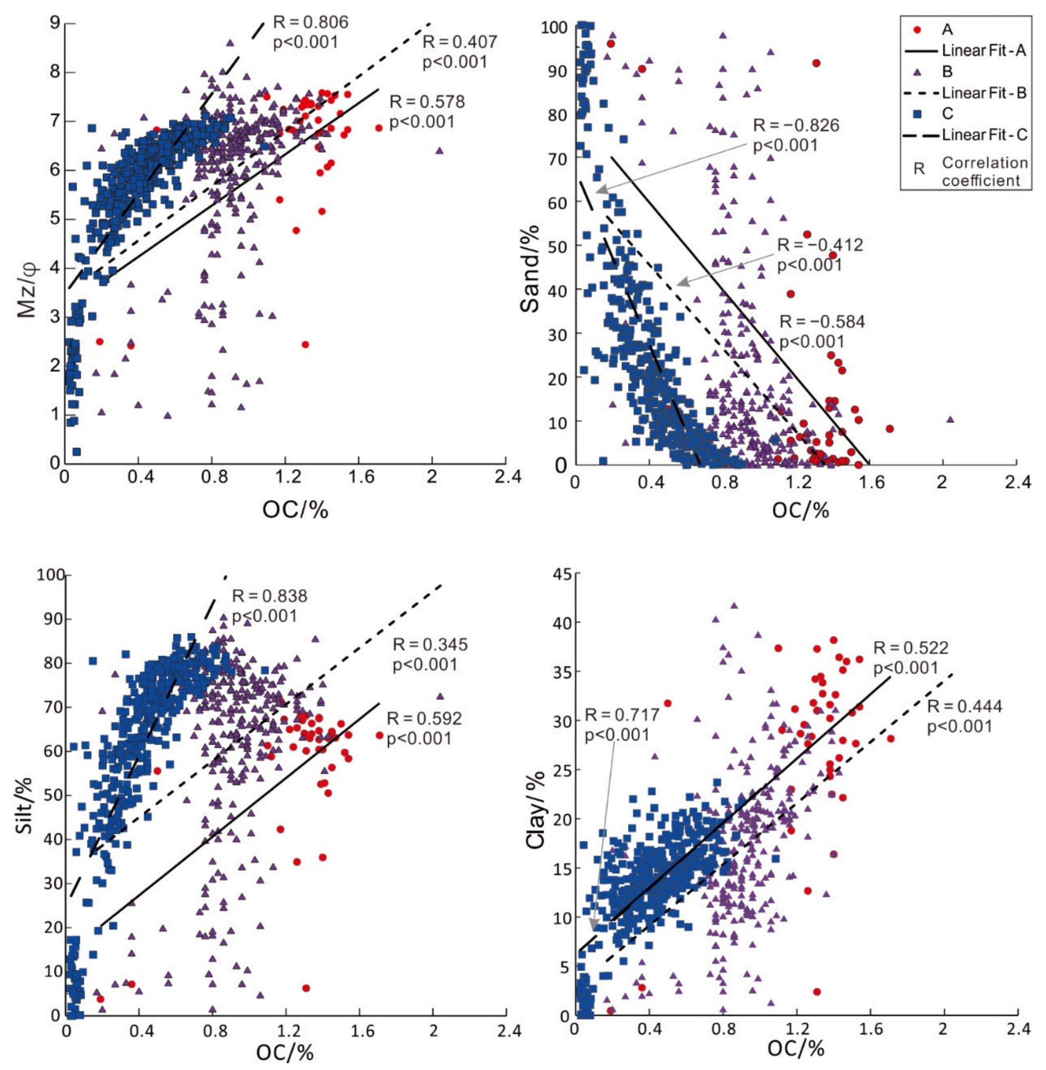 Ijerph 19 11367 g006 550