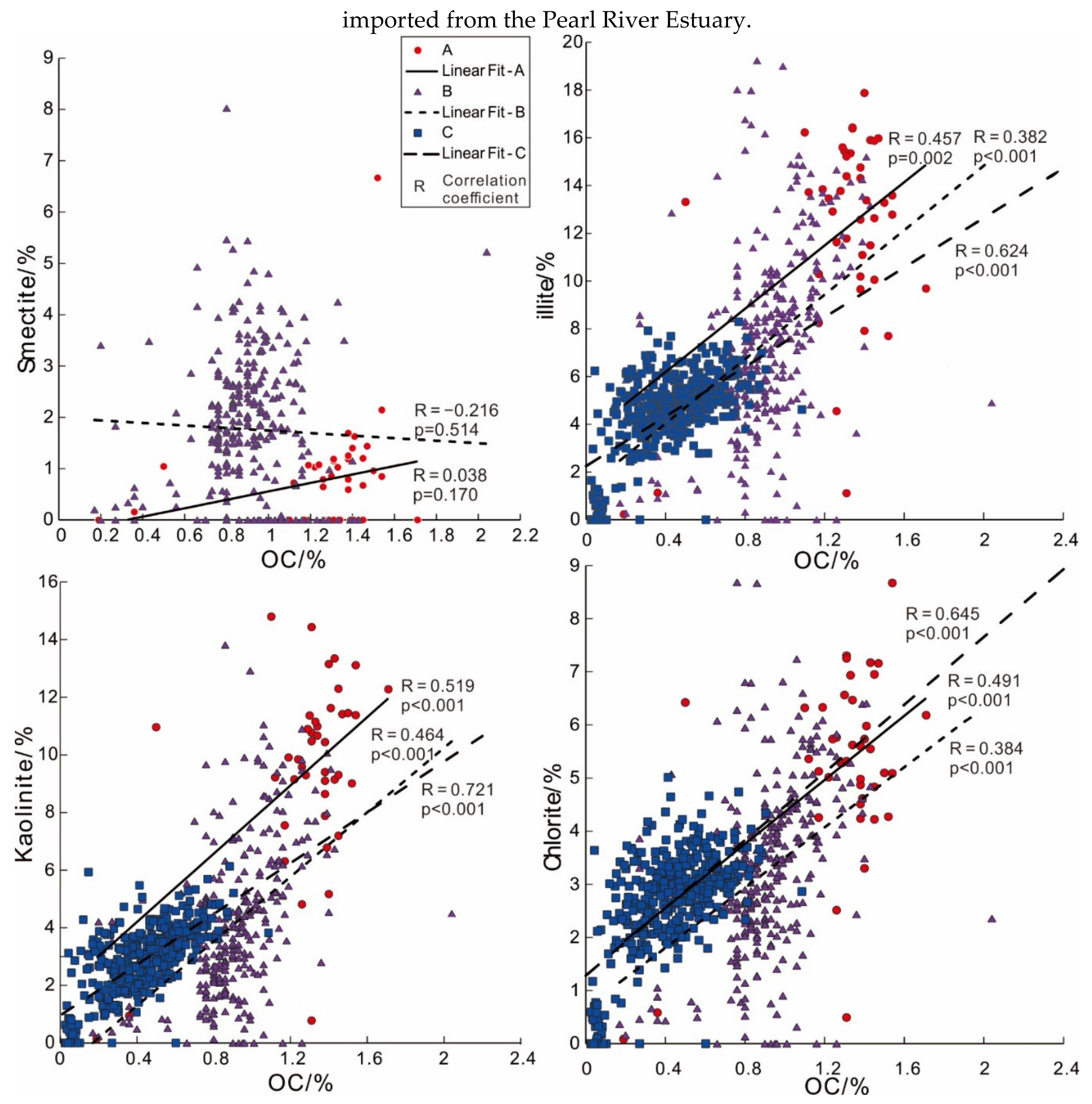 Ijerph 19 11367 g007 550