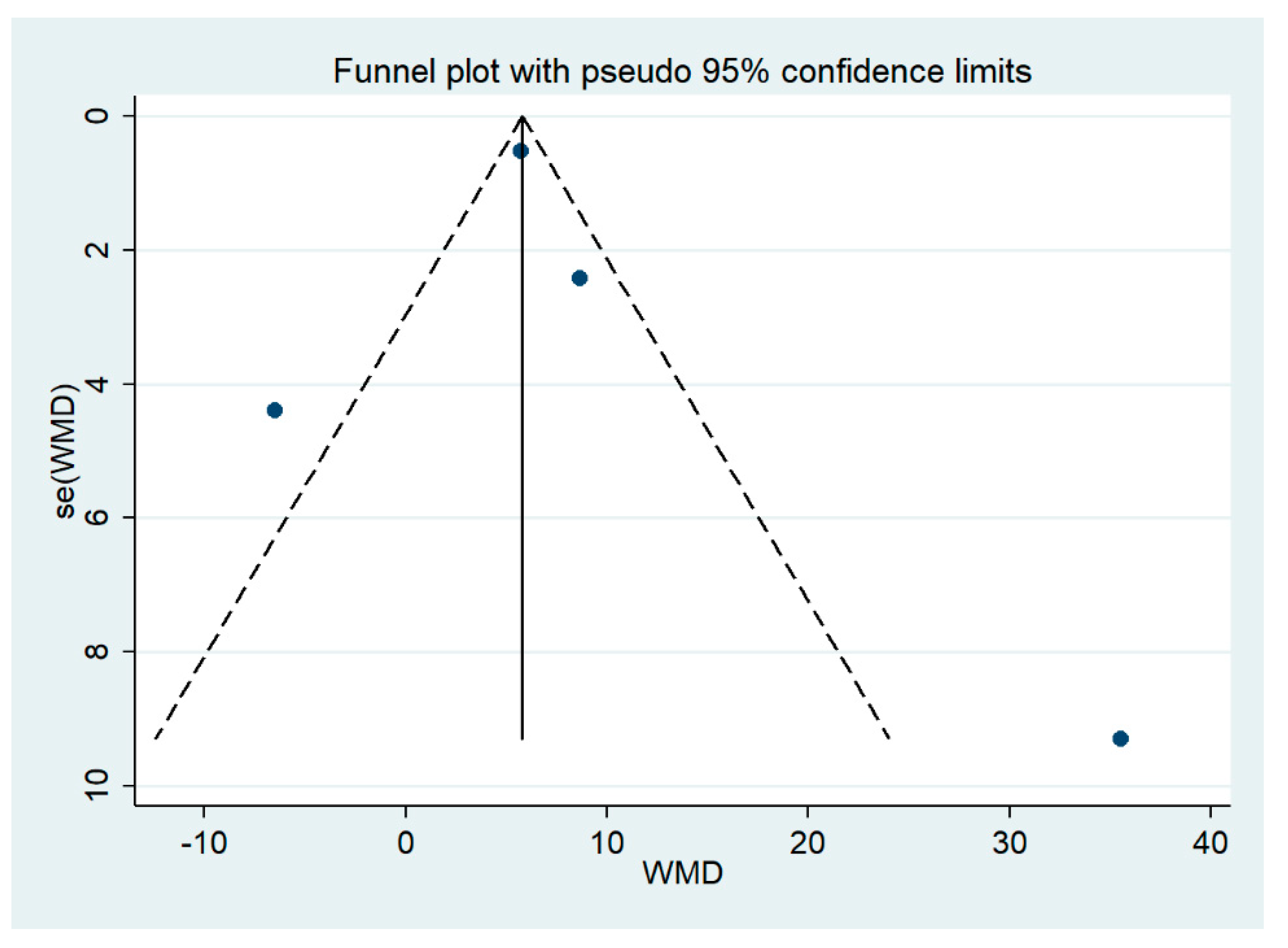 Ijerph 19 11389 g004 550