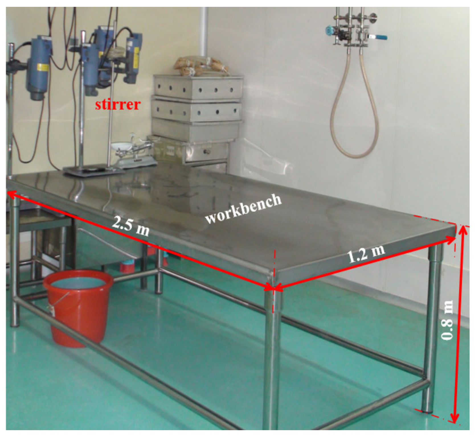 Ijerph 19 11395 g001