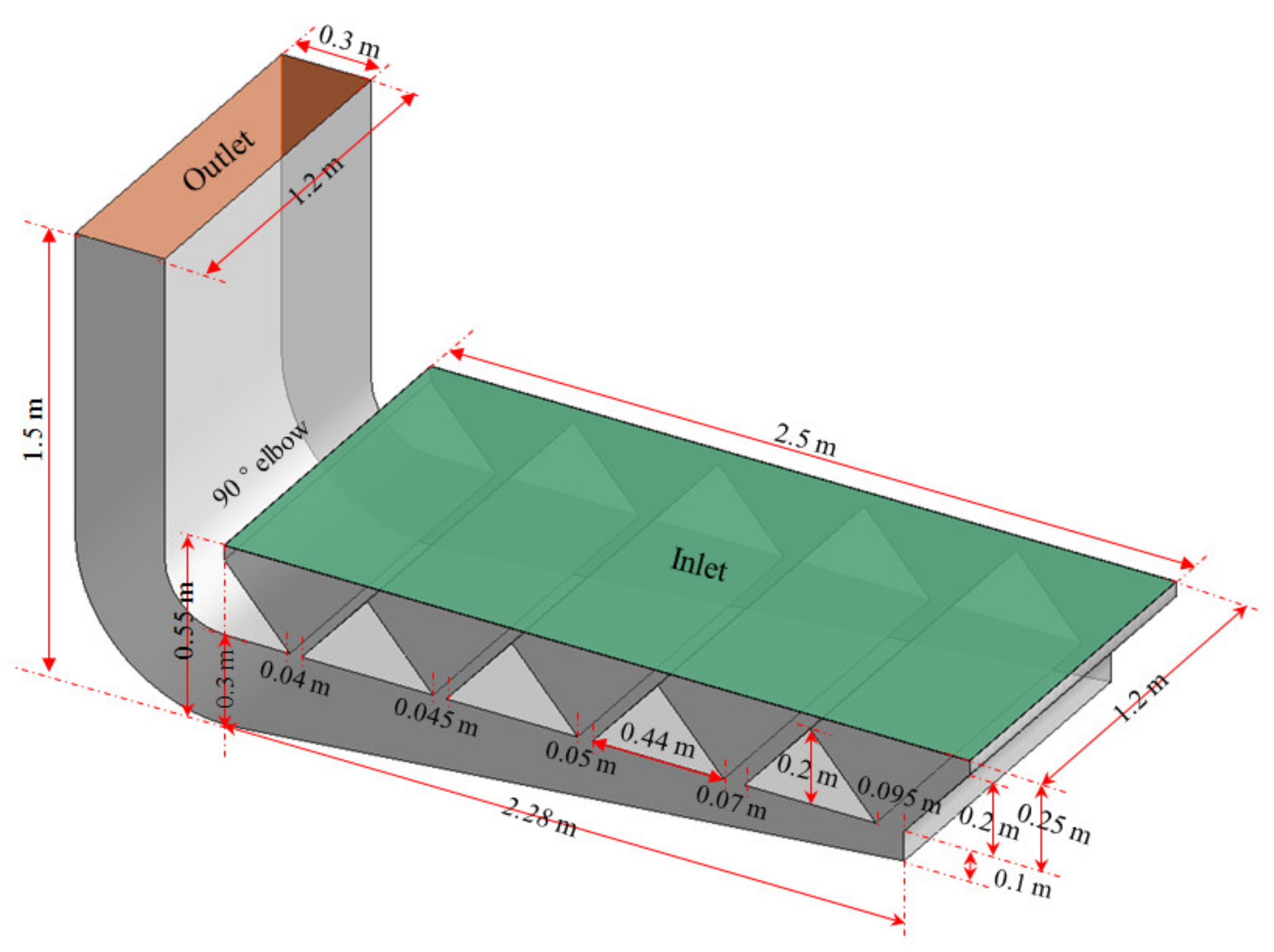Ijerph 19 11395 g004