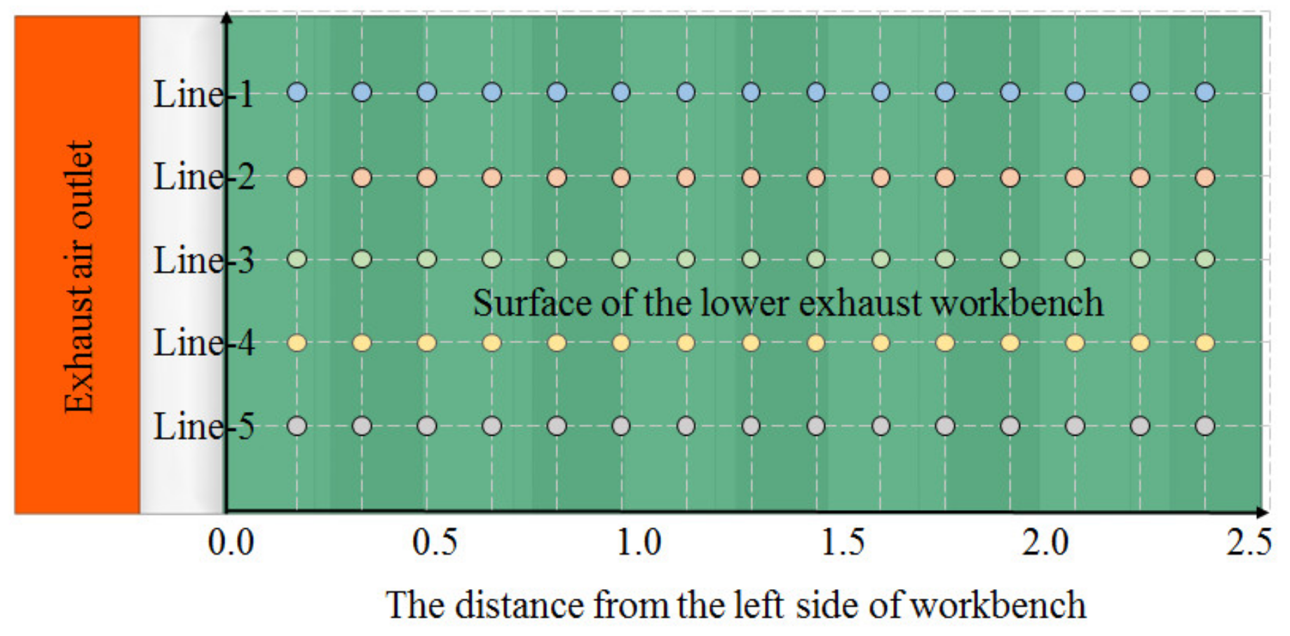 Ijerph 19 11395 g007
