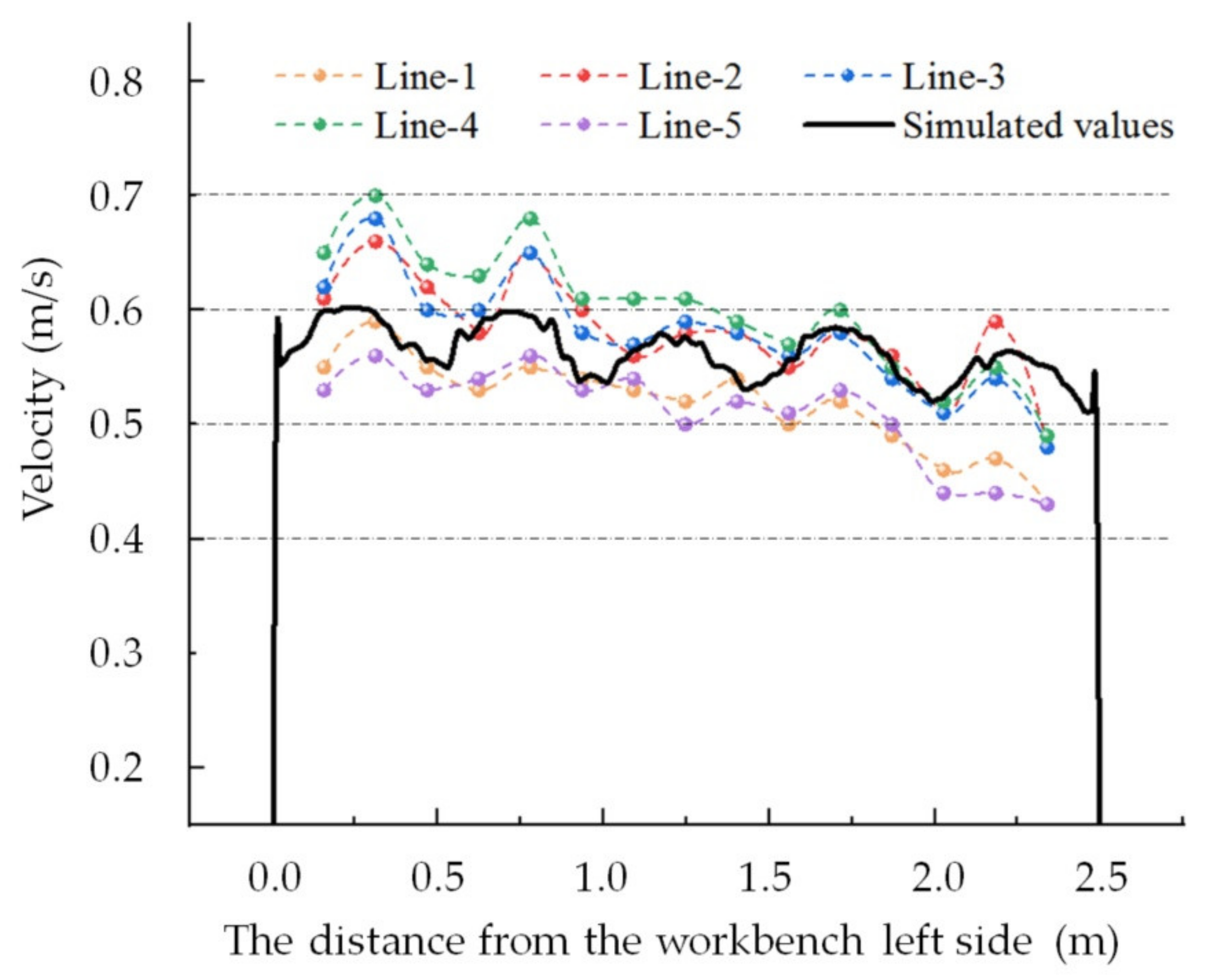 Ijerph 19 11395 g011