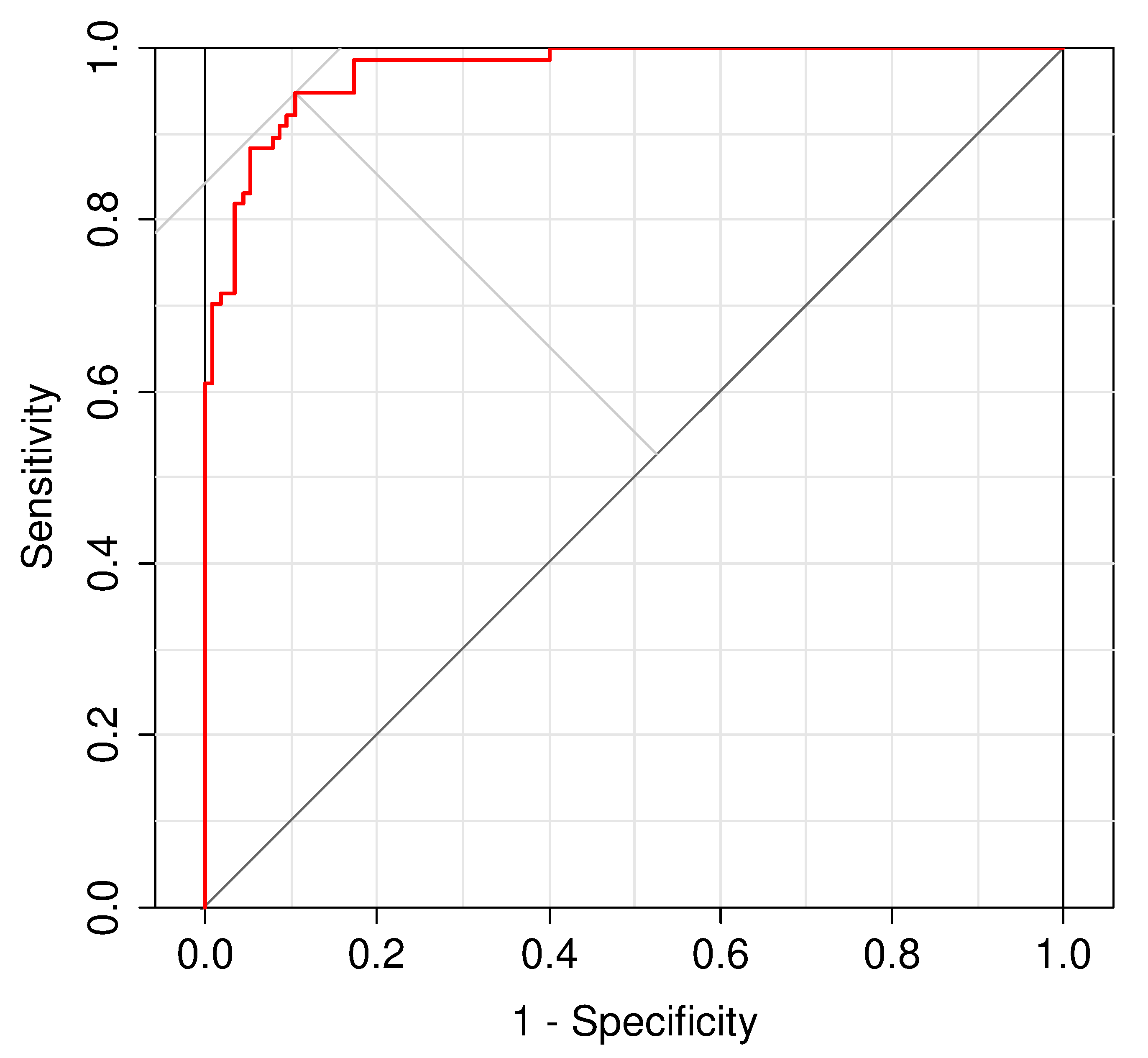 Ijerph 19 11397 g001 550