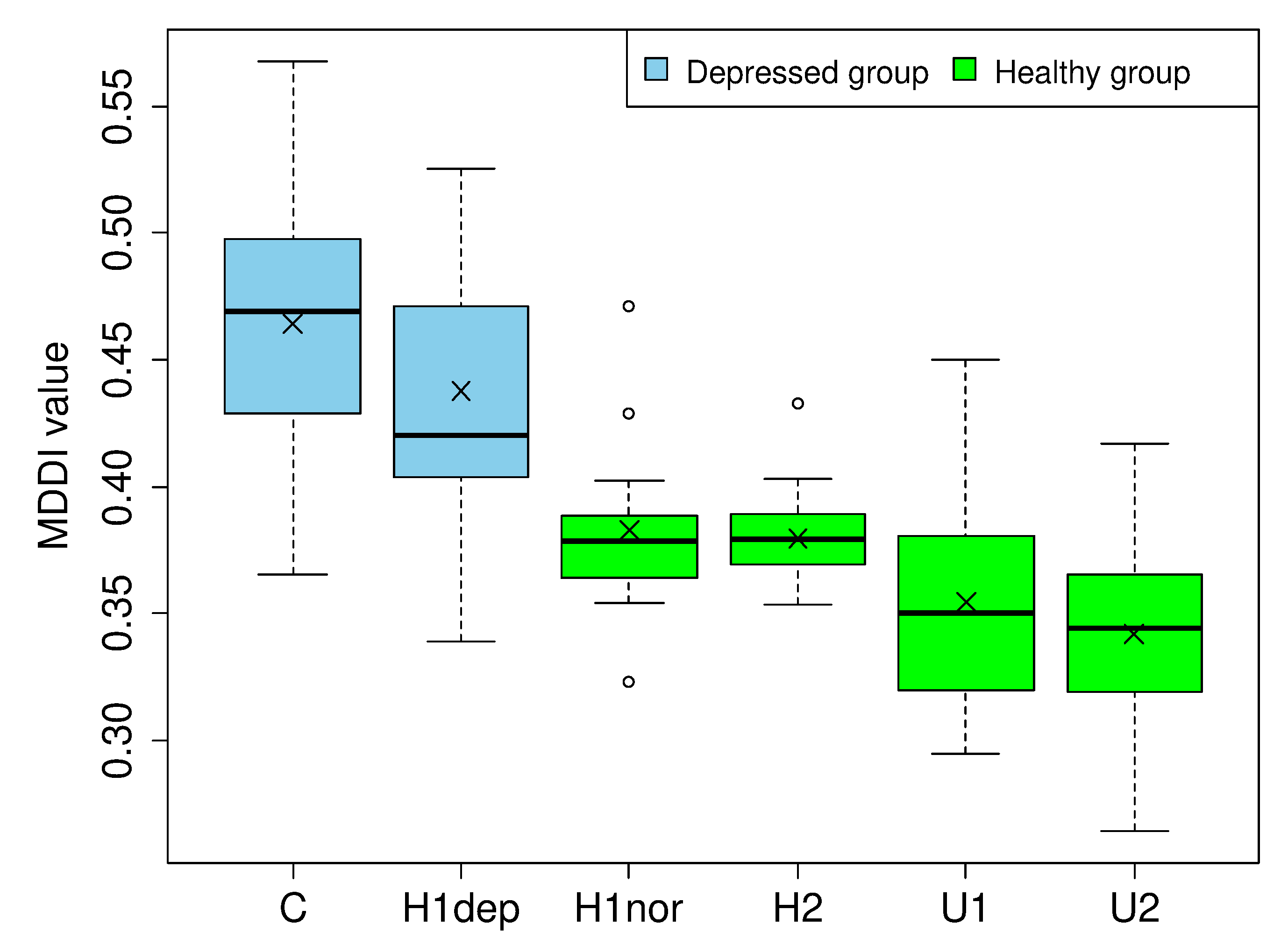 Ijerph 19 11397 g002 550