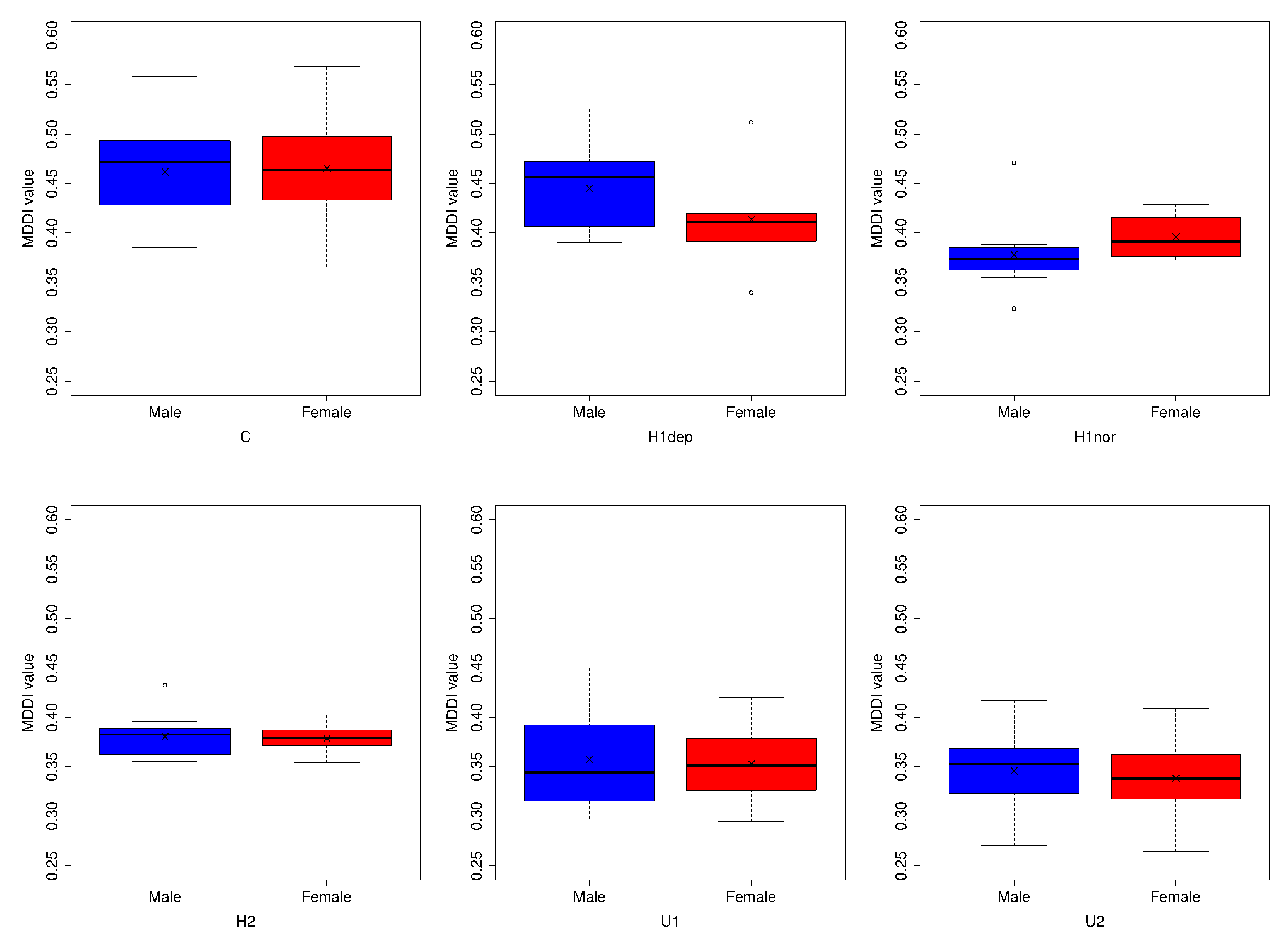 Ijerph 19 11397 g005 550