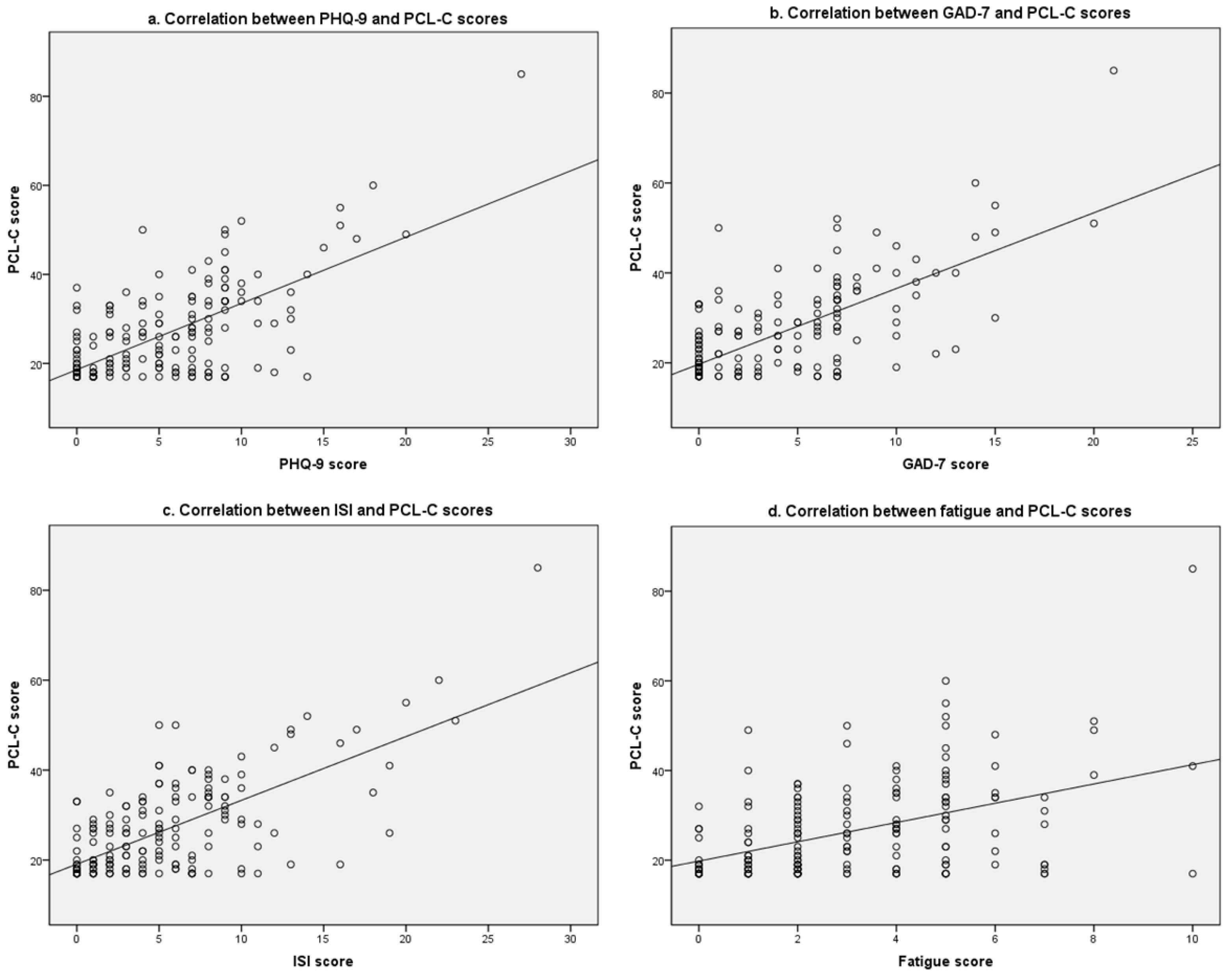 Ijerph 19 11400 g001 550