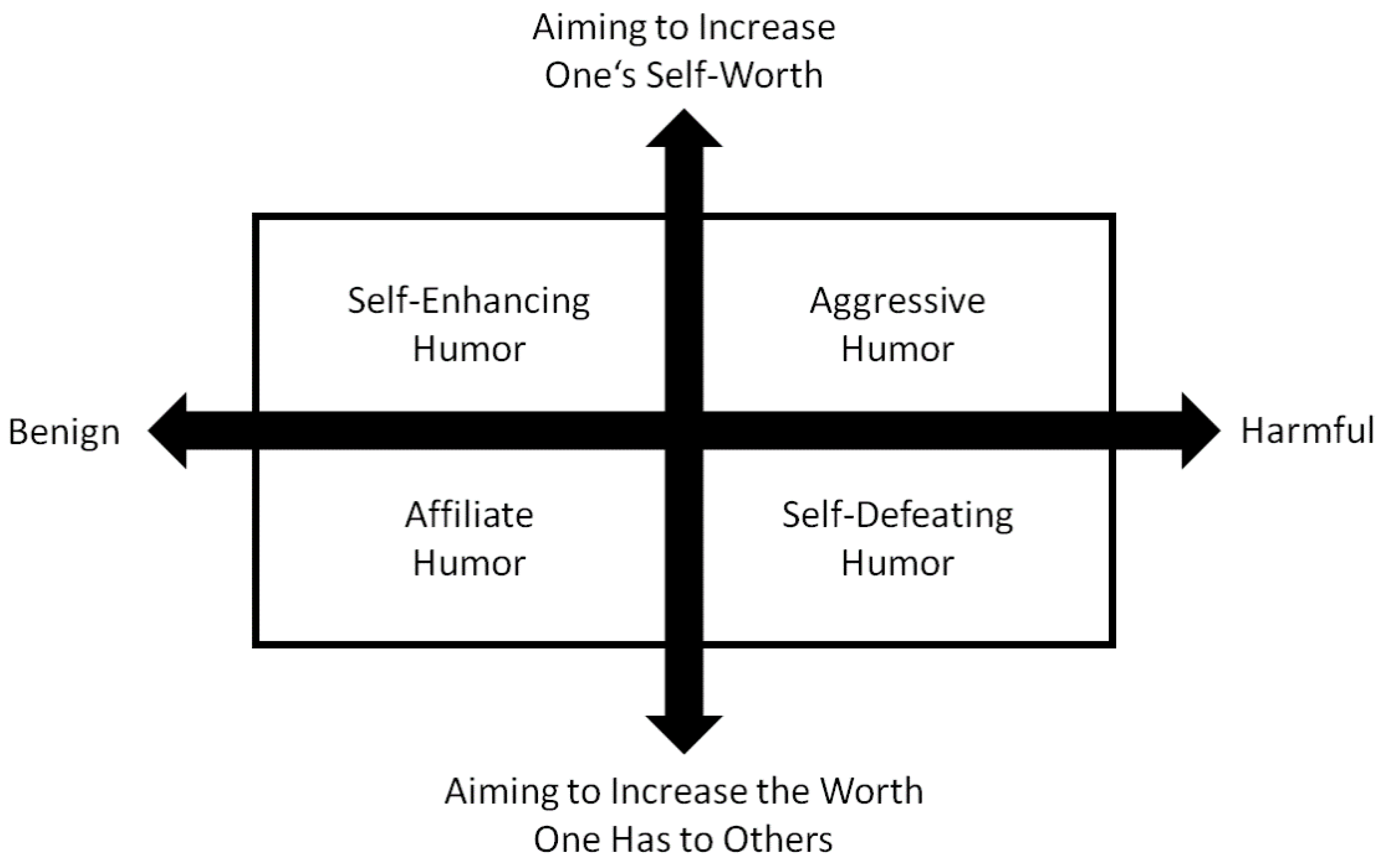 Ijerph 19 11415 g001 Ijerph 19 11415 g001