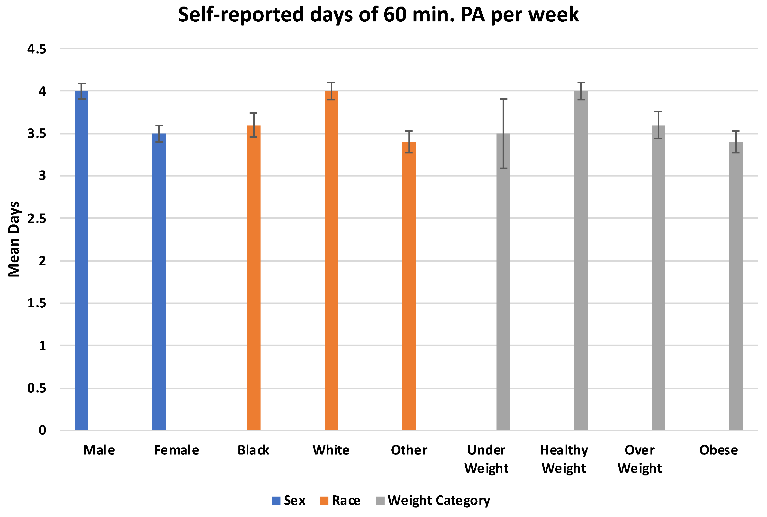 Ijerph 19 11417 g001 550