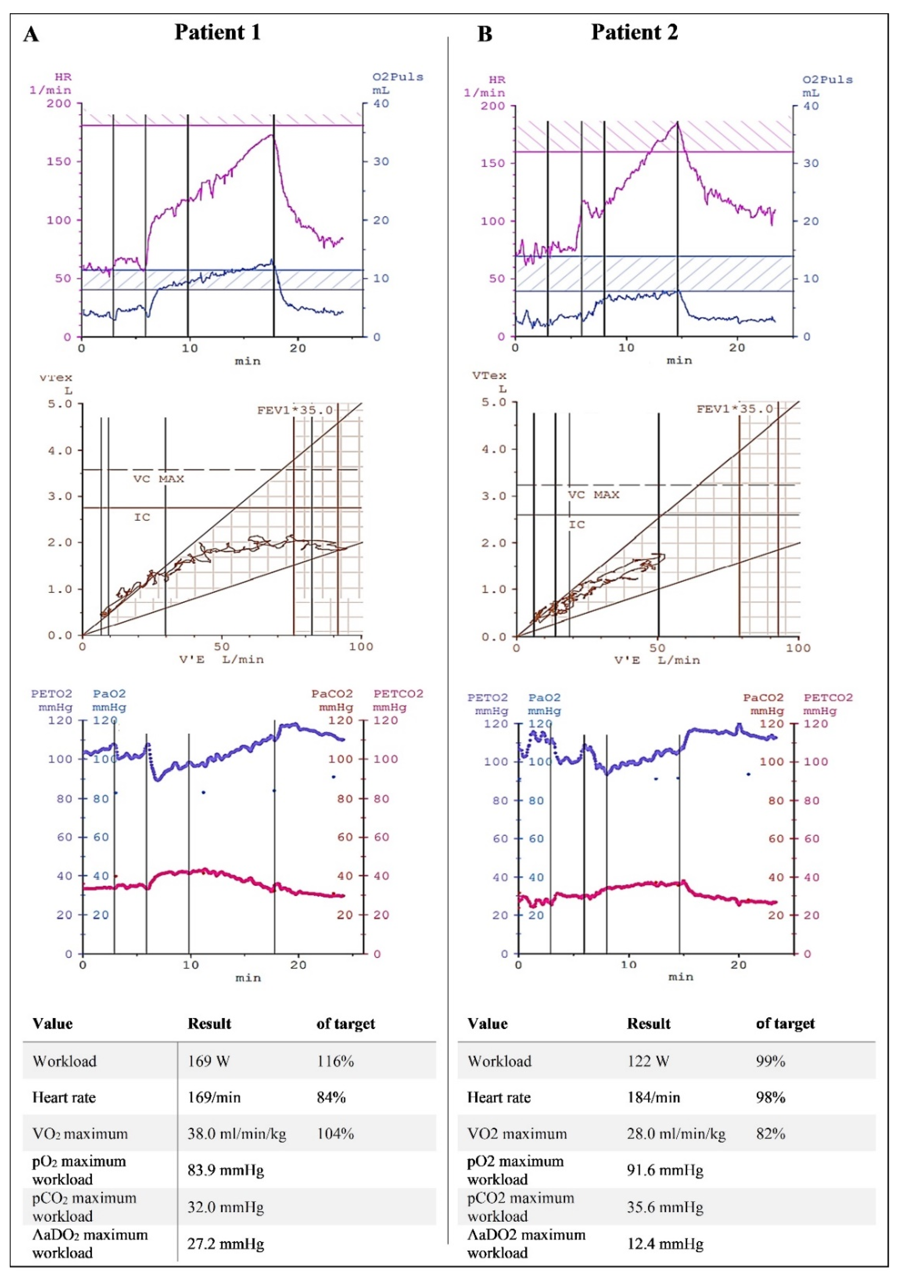 Ijerph 19 11421 g002 550
