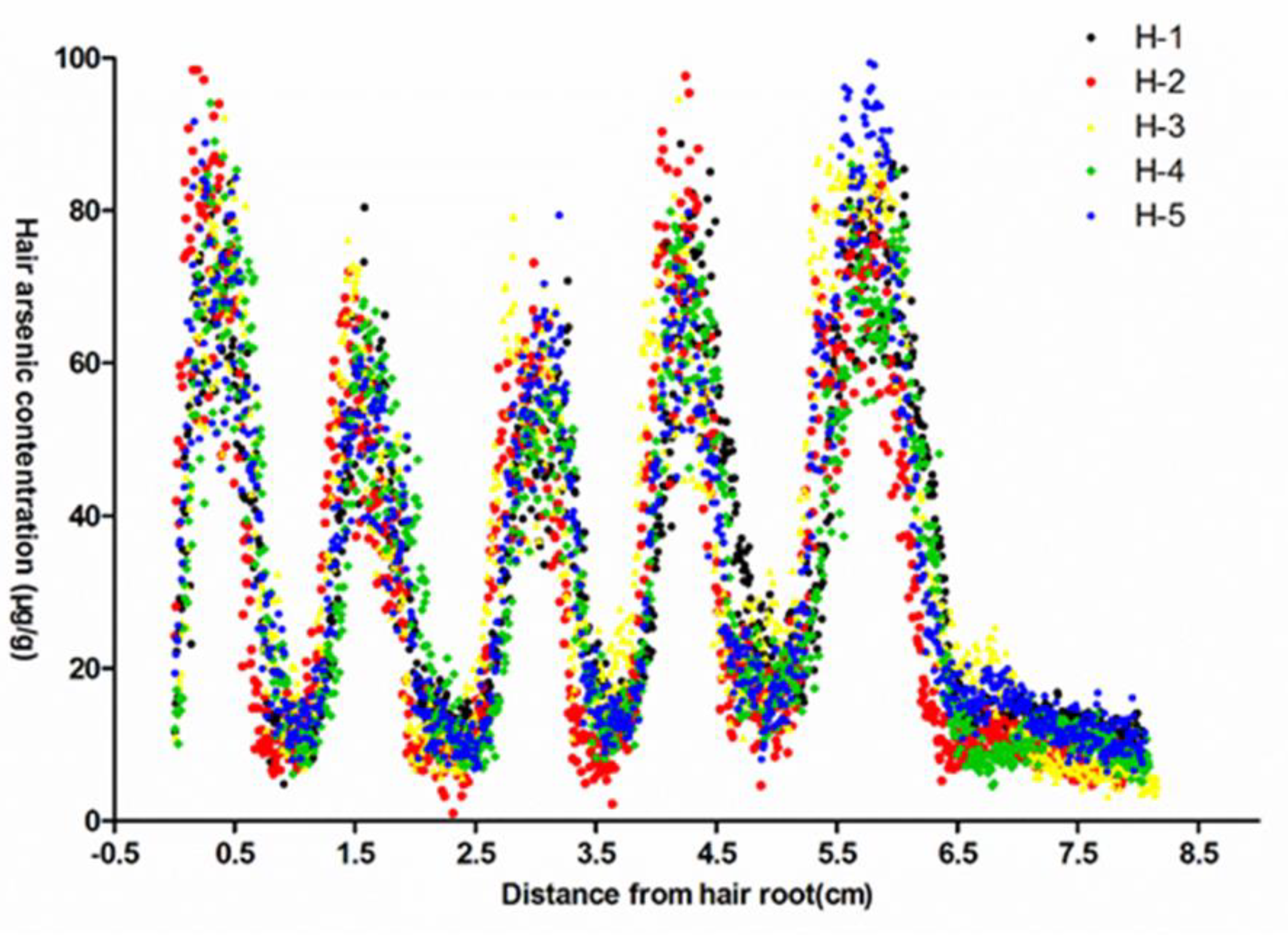 Ijerph 19 11429 g001