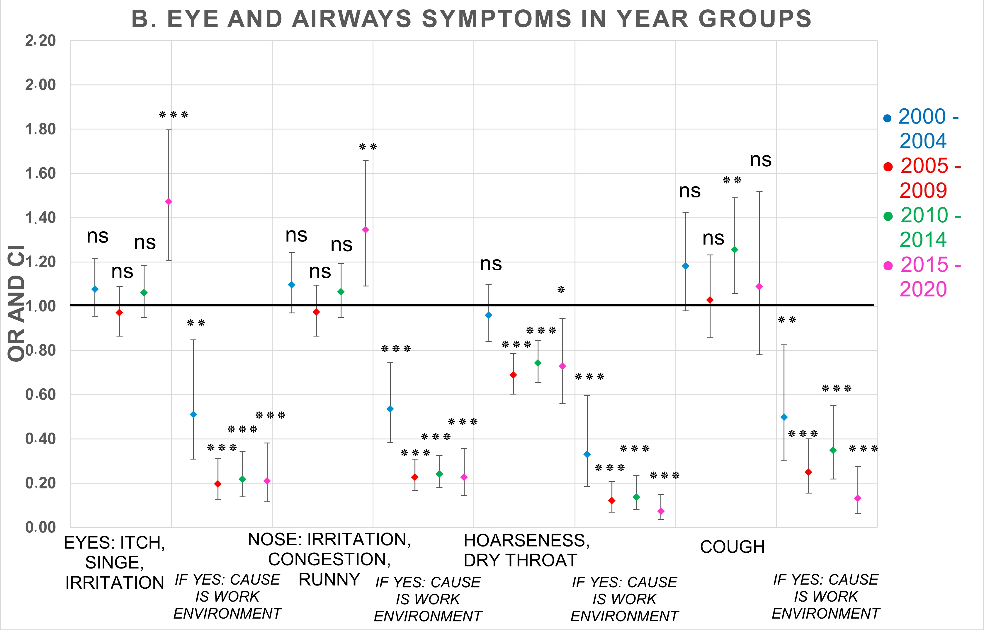 Ijerph 19 11434 g002