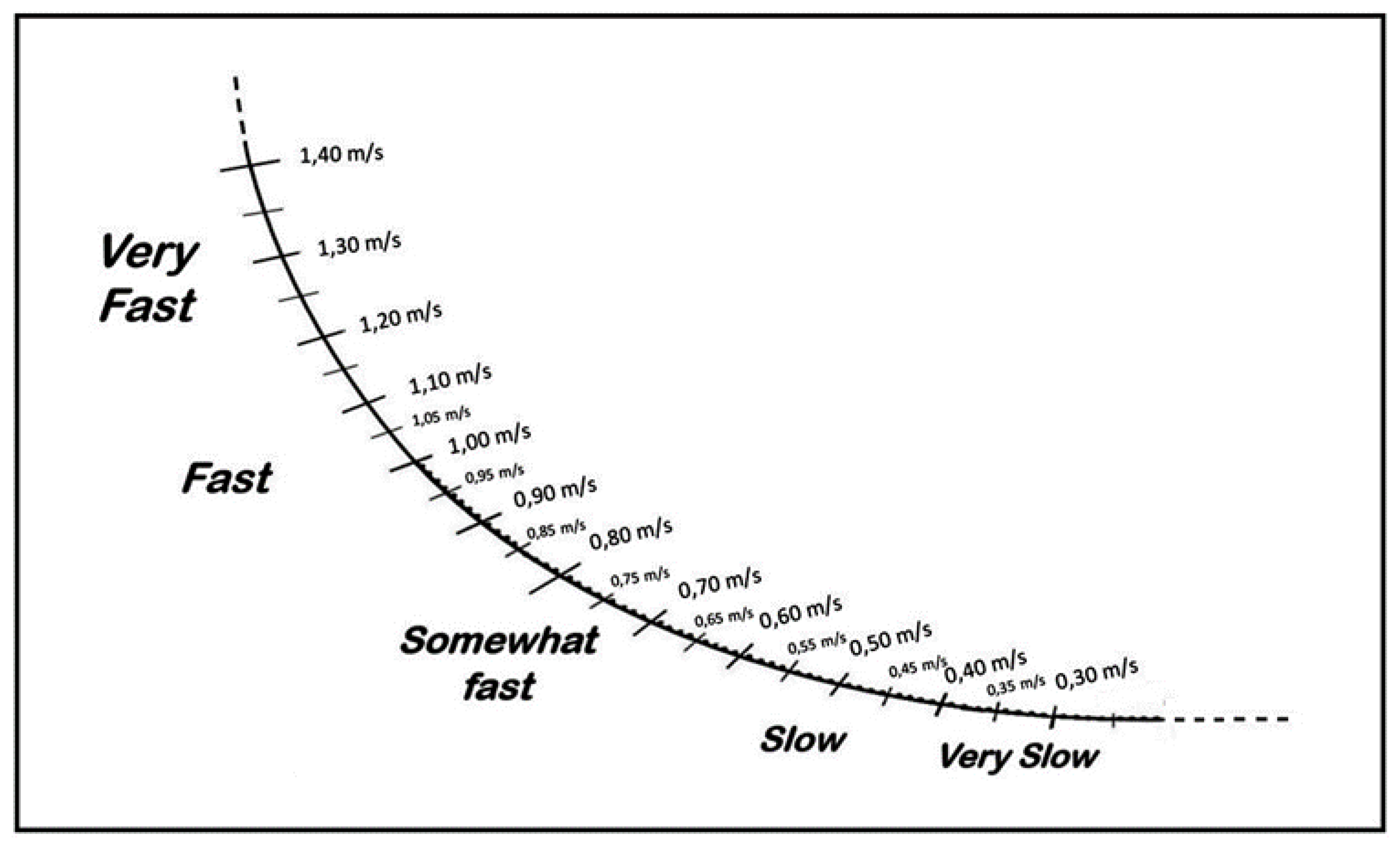 Ijerph 19 11440 g001 550