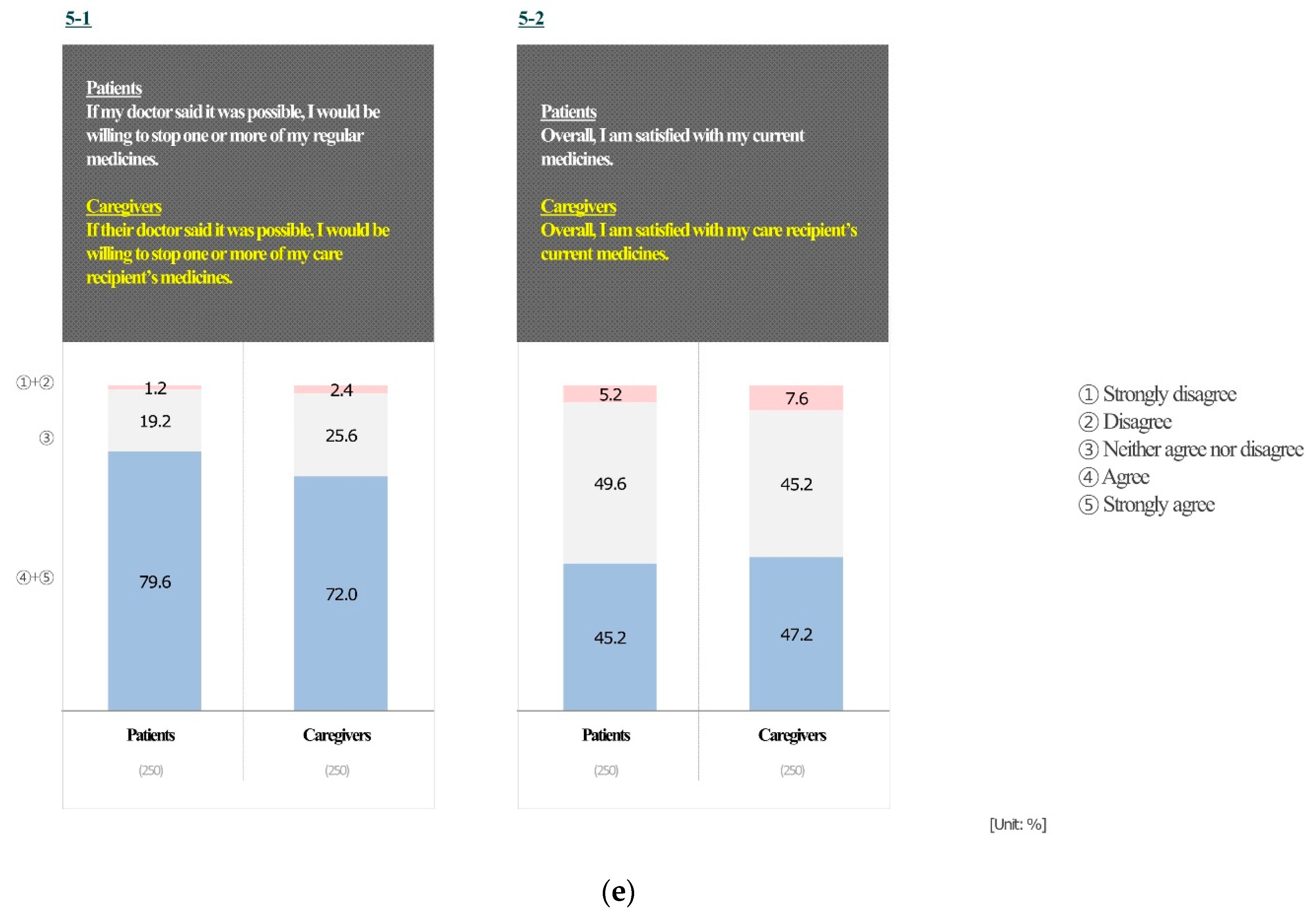 Ijerph 19 11446 g001c 550