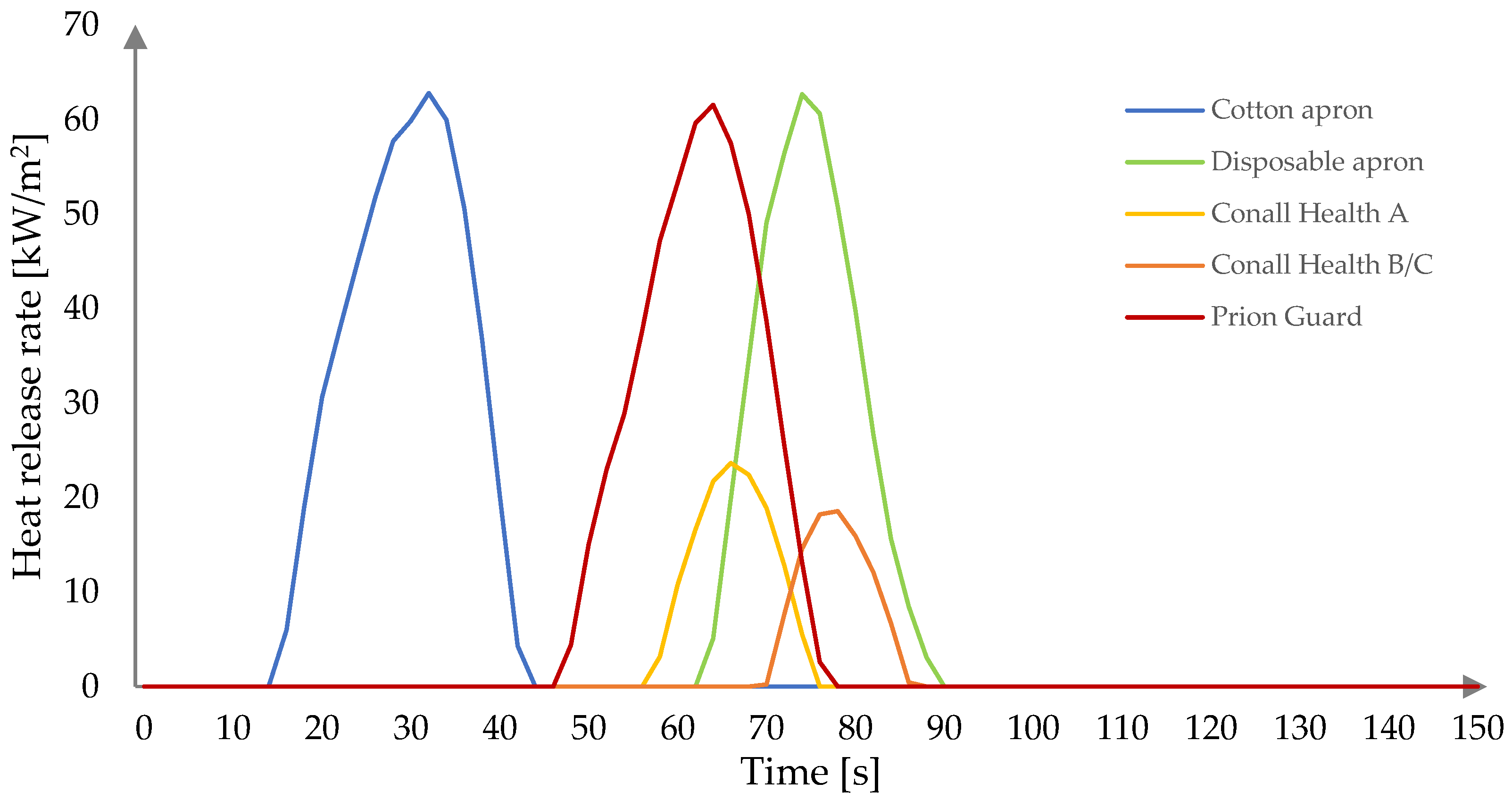 Ijerph 19 11453 g001