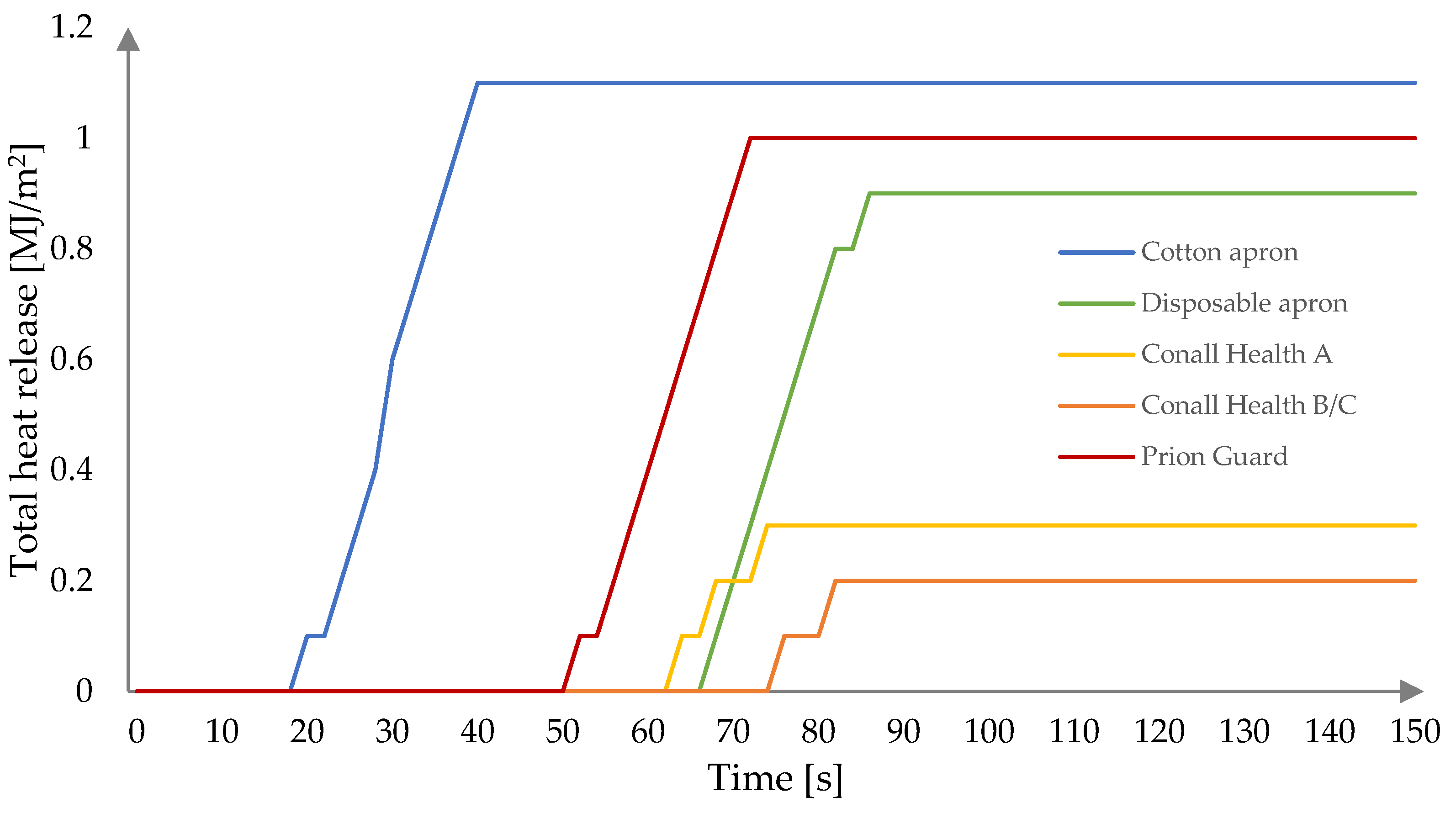 Ijerph 19 11453 g002