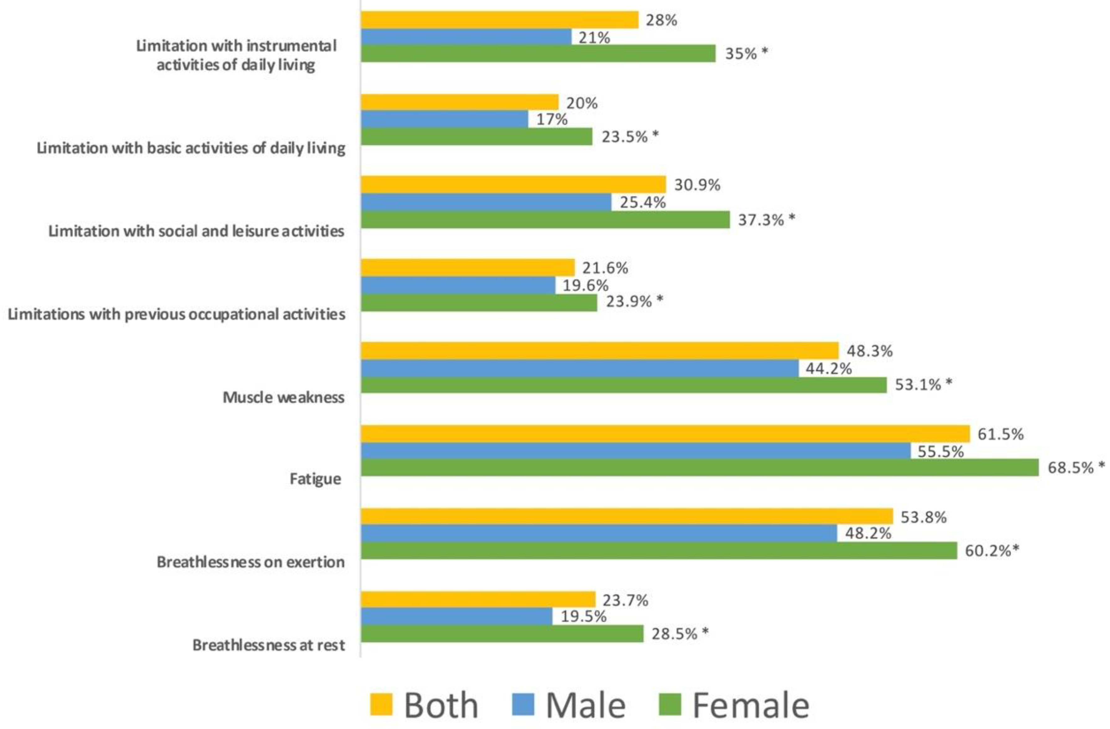 Ijerph 19 11460 g001 550