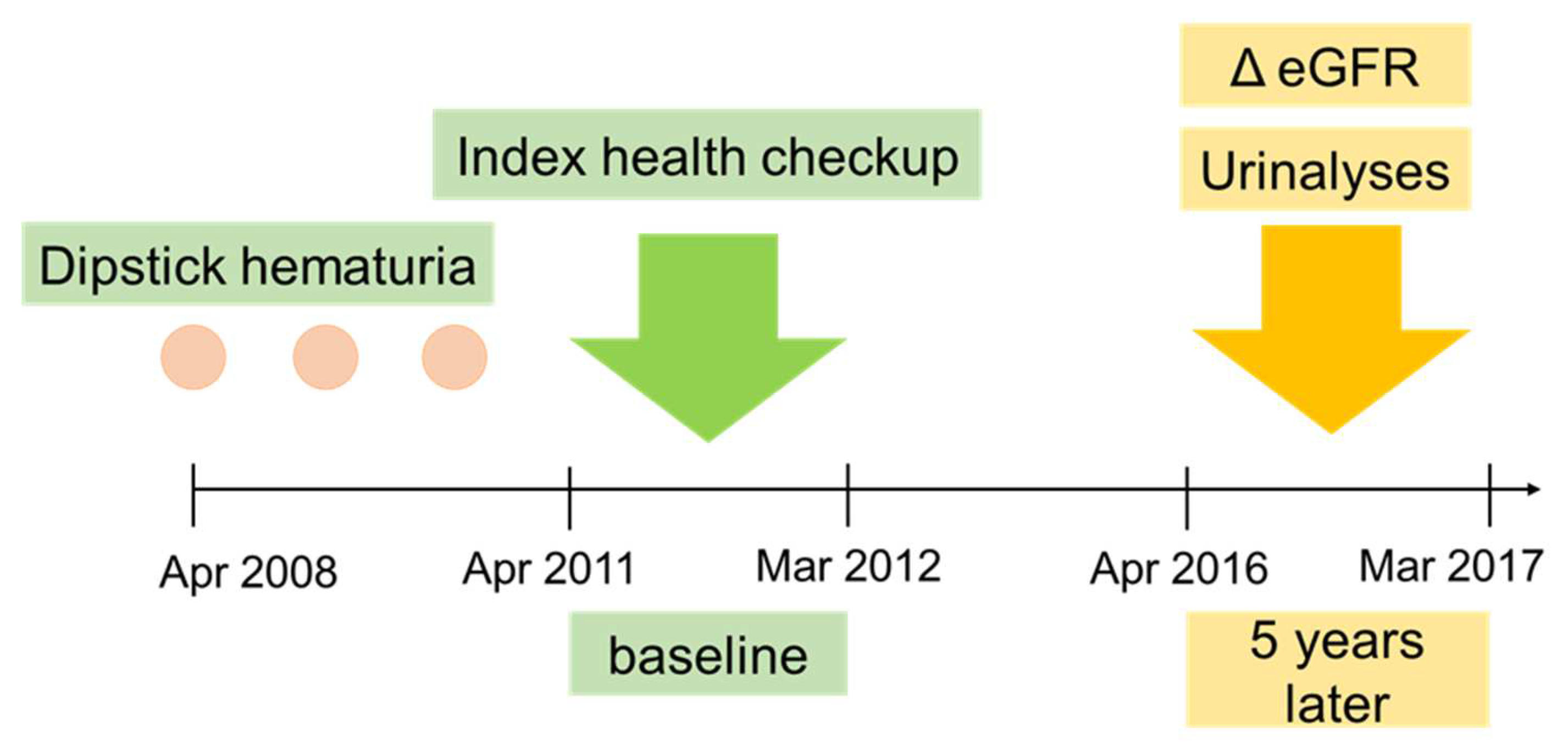 Ijerph 19 11466 g001 Ijerph 19 11466 g001
