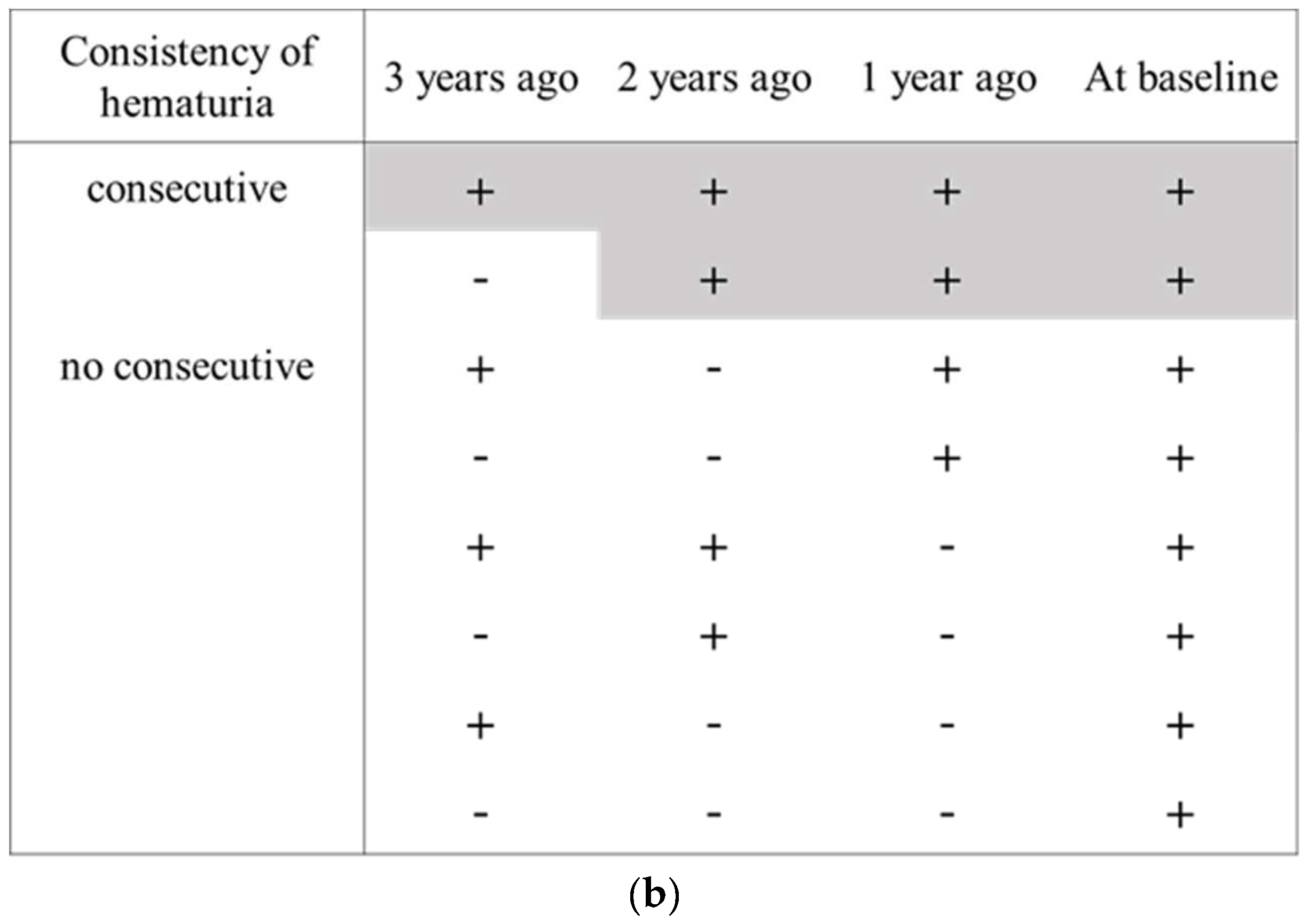 Ijerph 19 11466 g002b Ijerph 19 11466 g002b