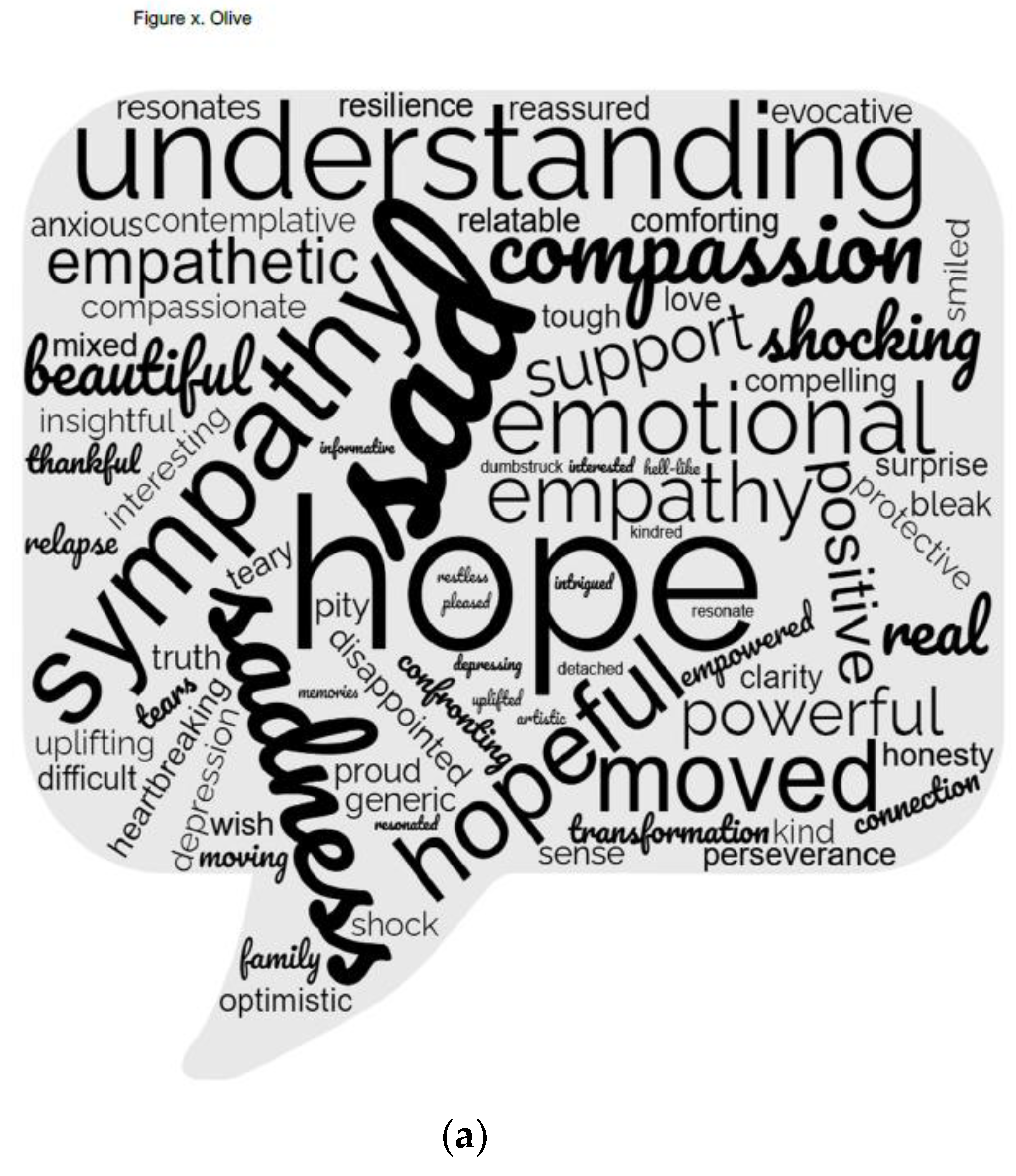 Ijerph 19 11468 g001a