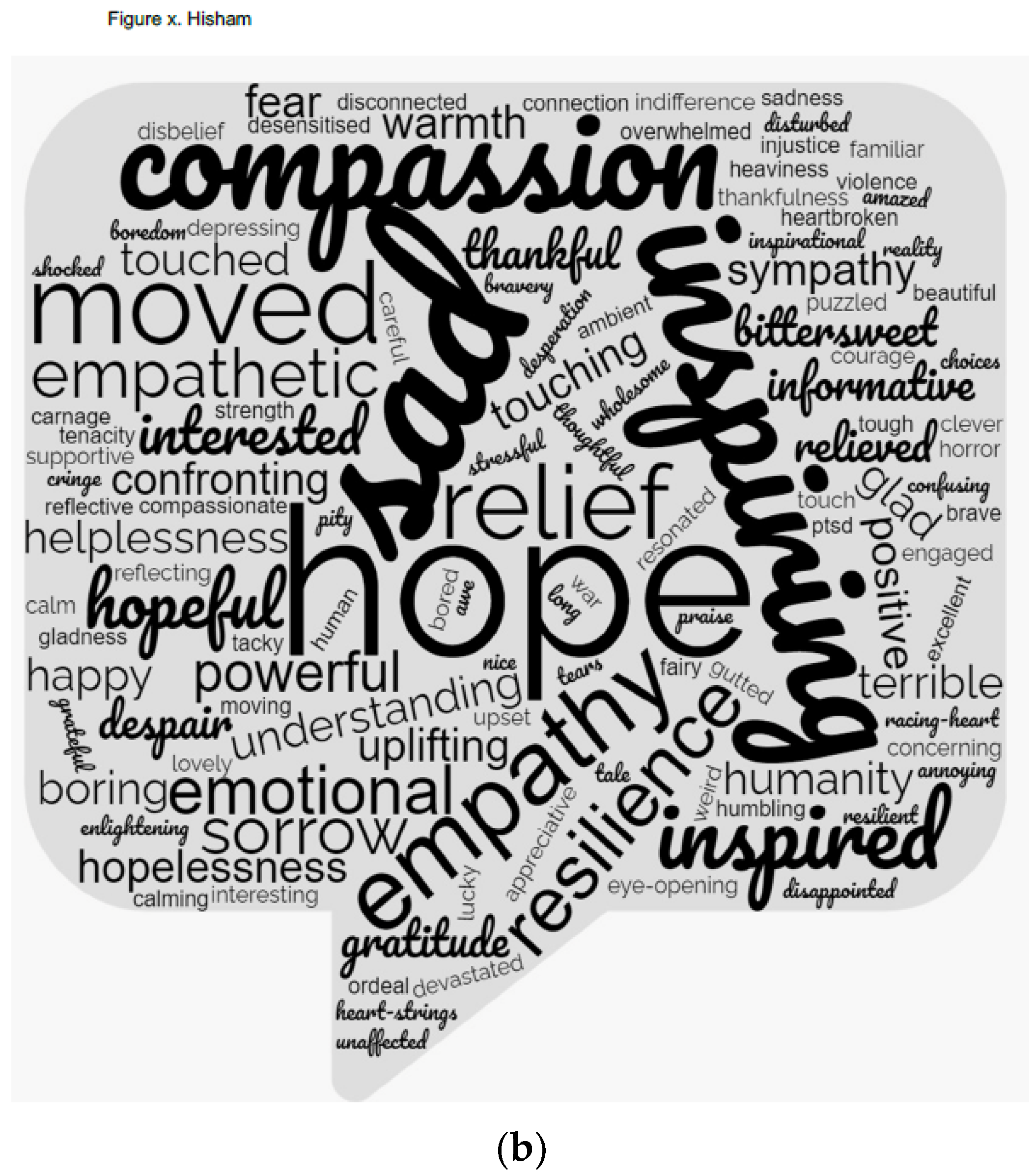 Ijerph 19 11468 g001b