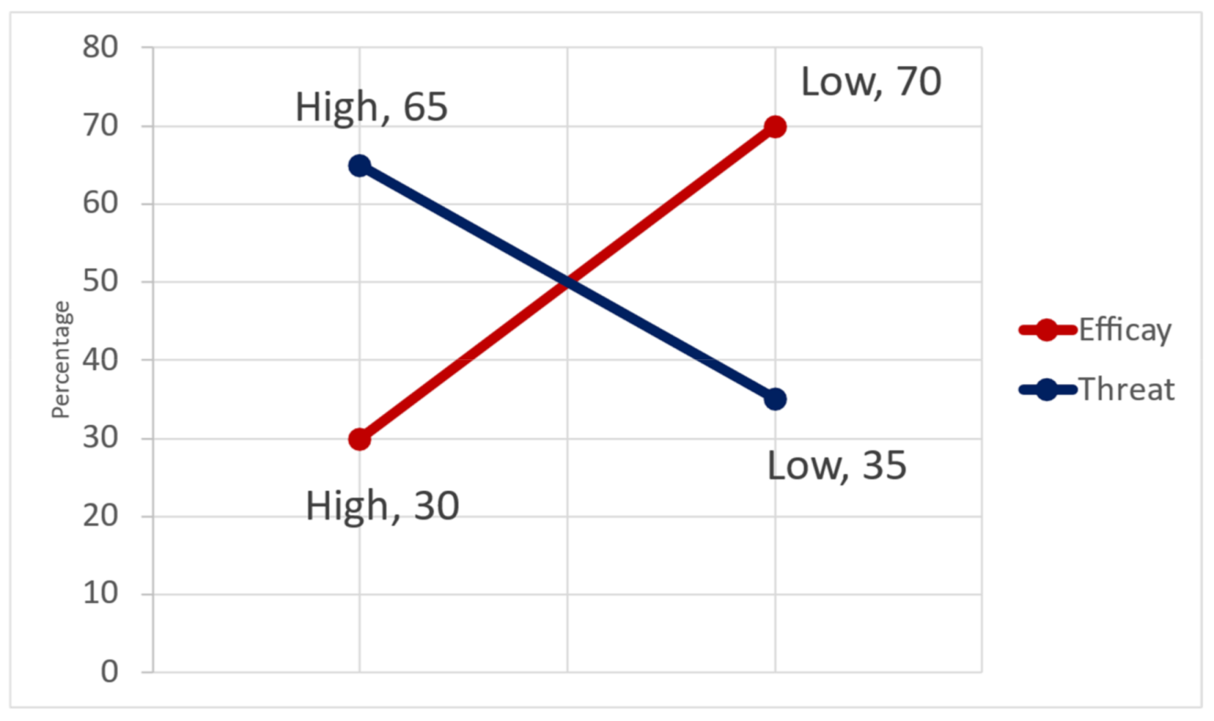 Ijerph 19 11469 g010 550