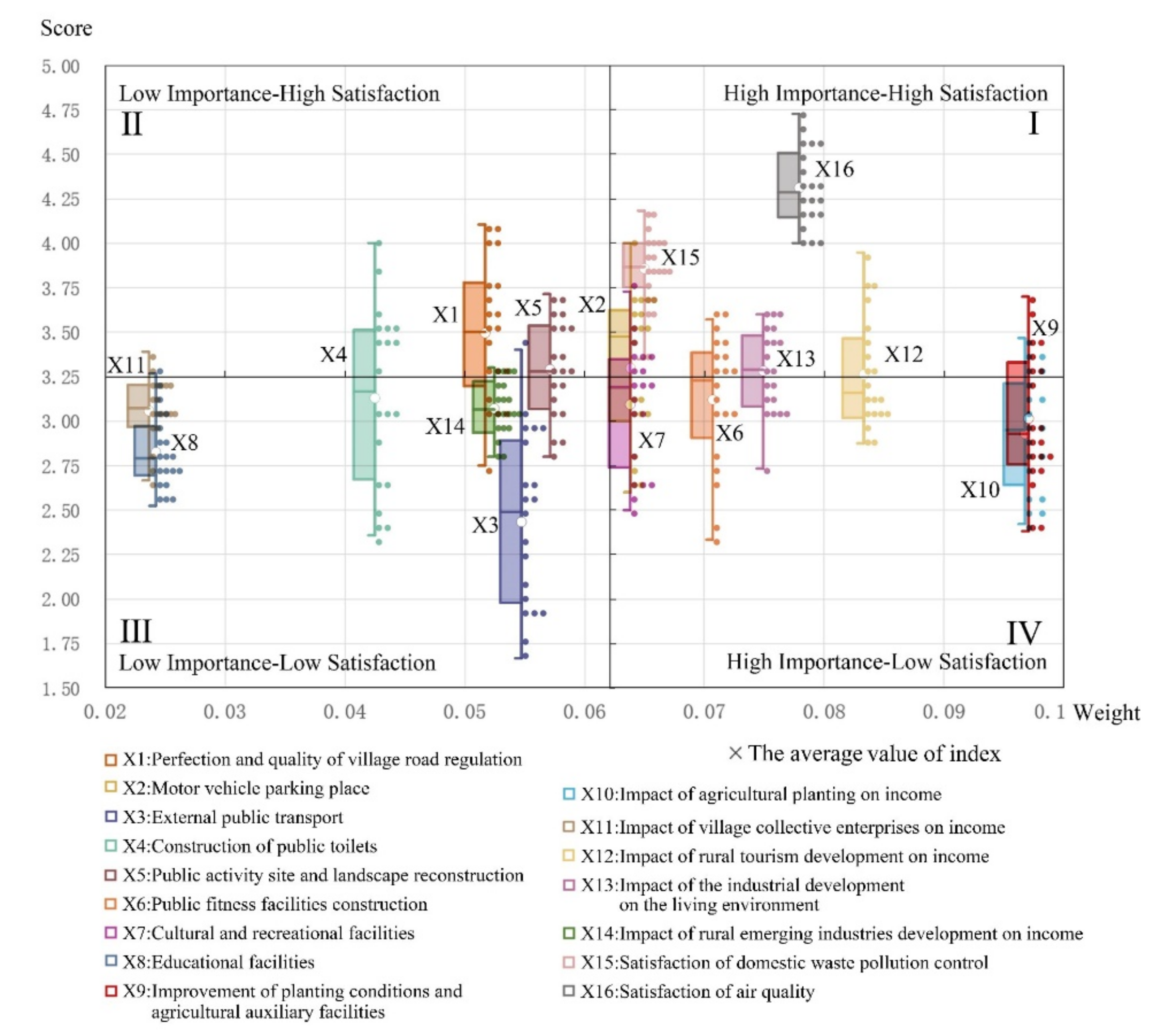 Ijerph 19 11472 g004 550