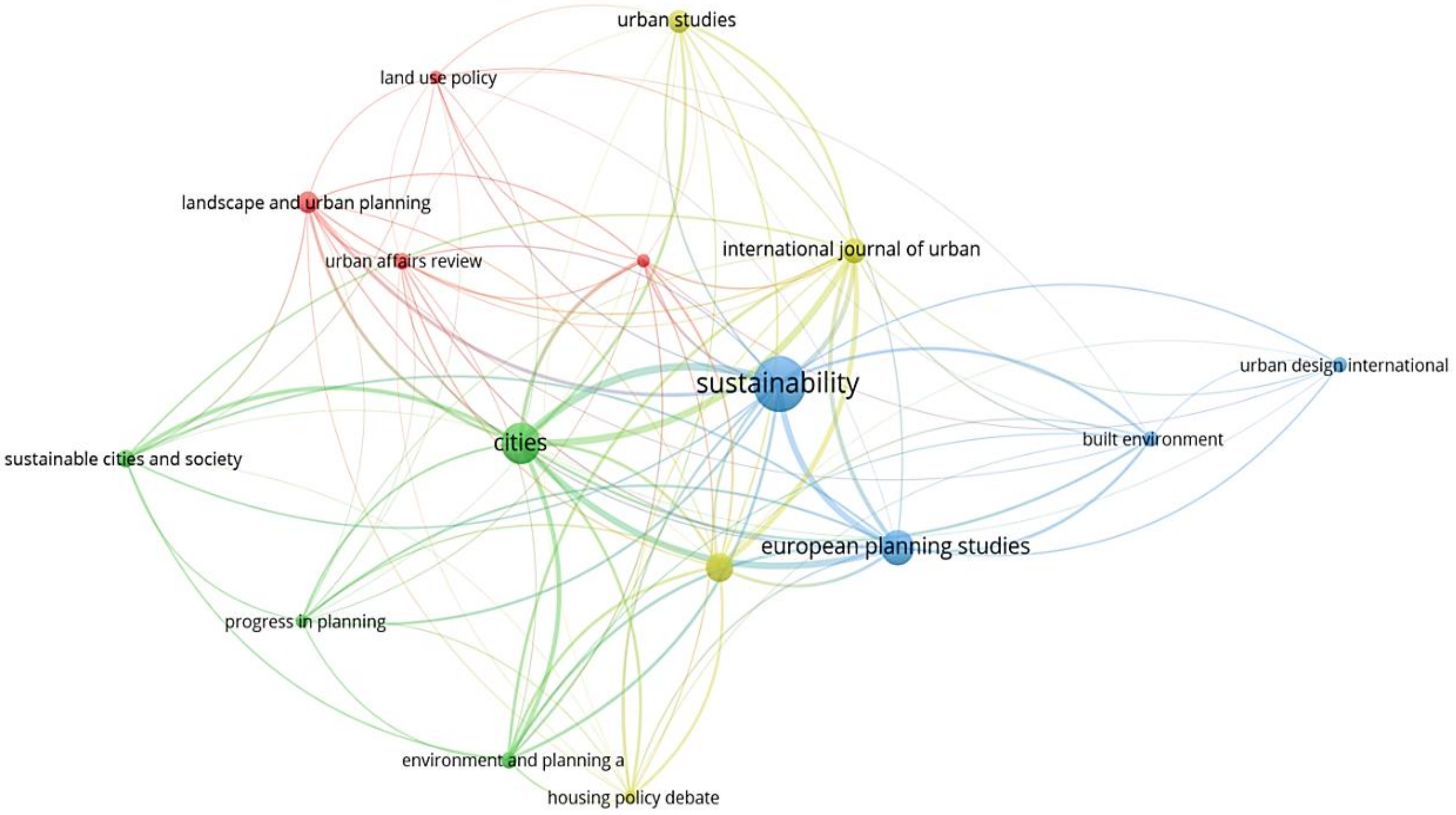 Ijerph 19 11475 g003