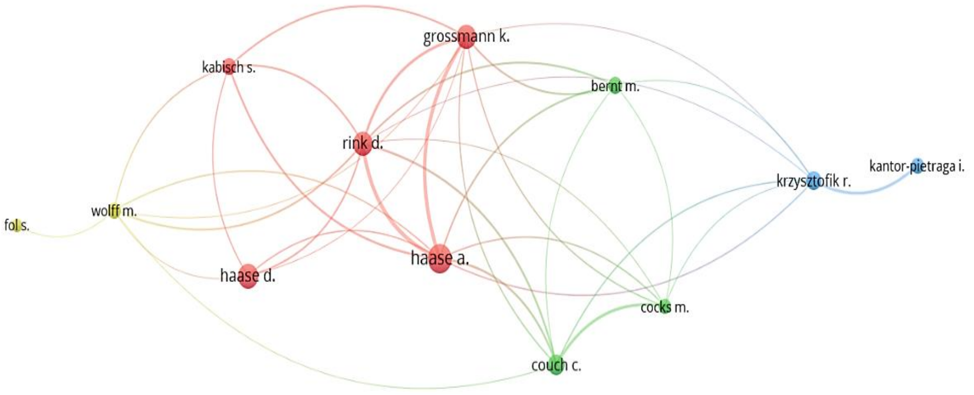 Ijerph 19 11475 g004