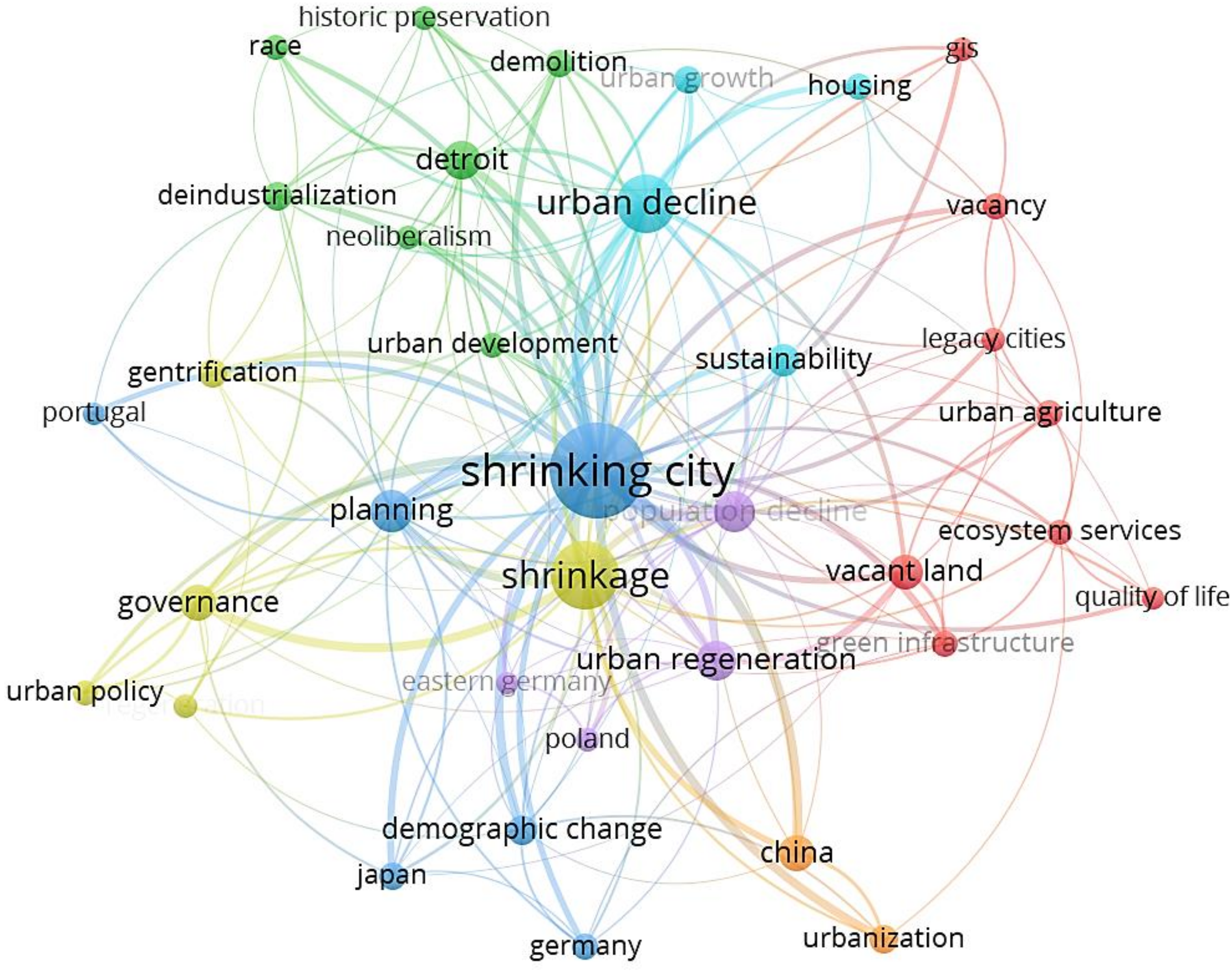 Ijerph 19 11475 g007