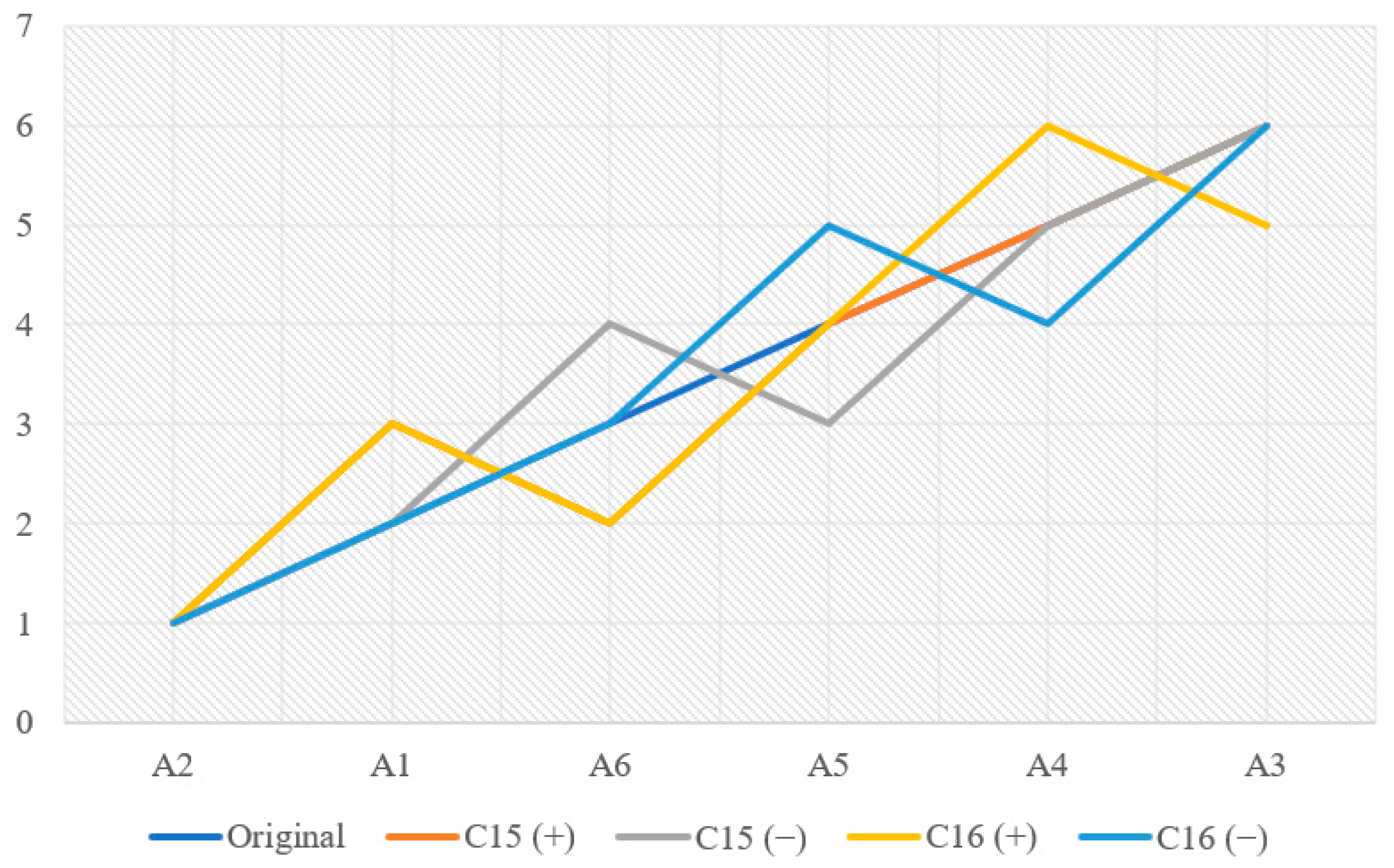 Ijerph 19 11478 g002
