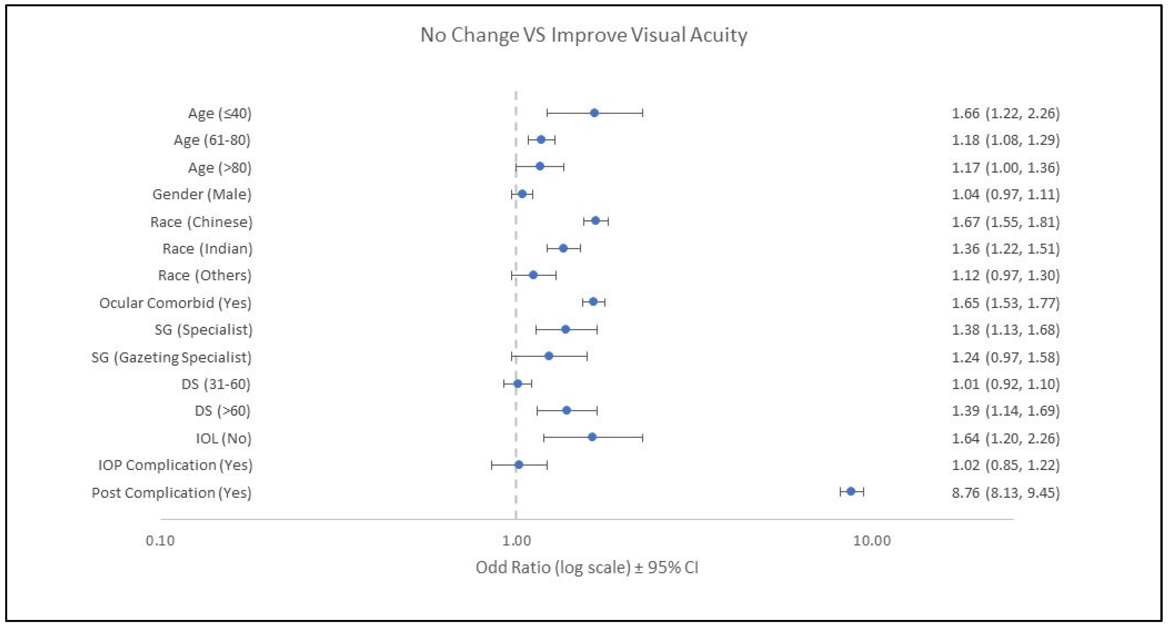 Ijerph 19 11485 g001 Ijerph 19 11485 g001