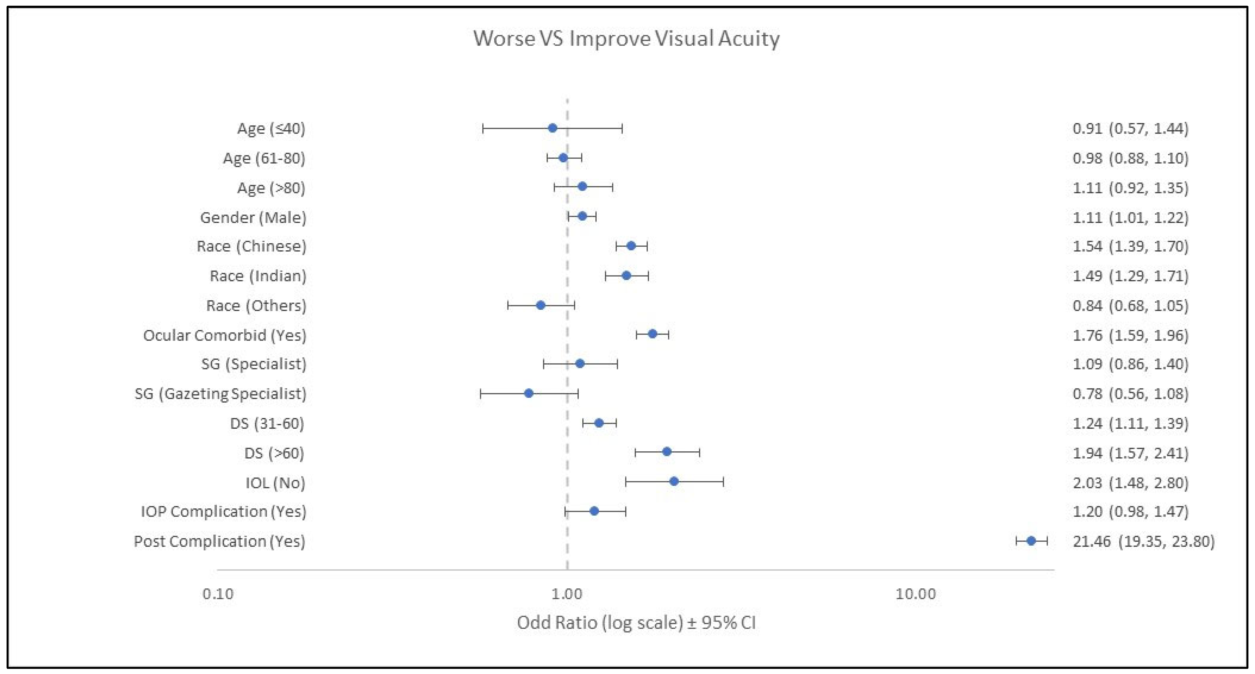 Ijerph 19 11485 g002 Ijerph 19 11485 g002
