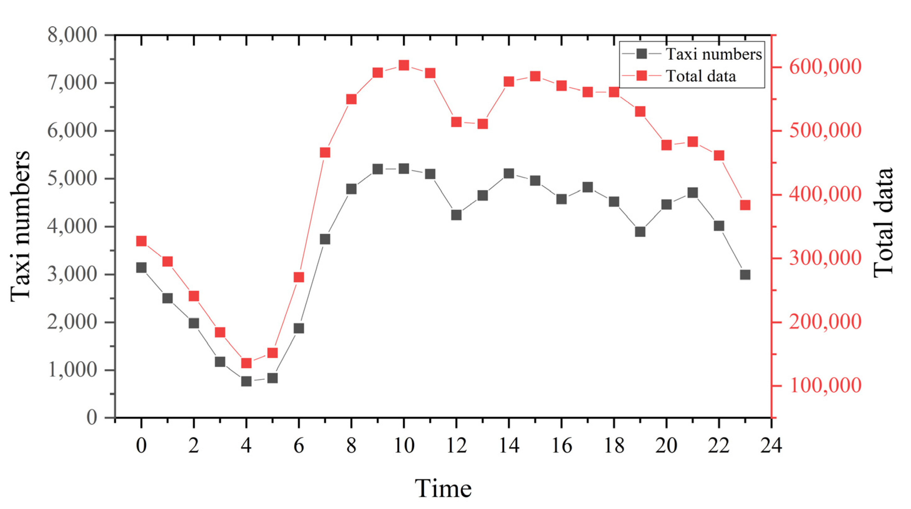 Ijerph 19 11490 g004 550