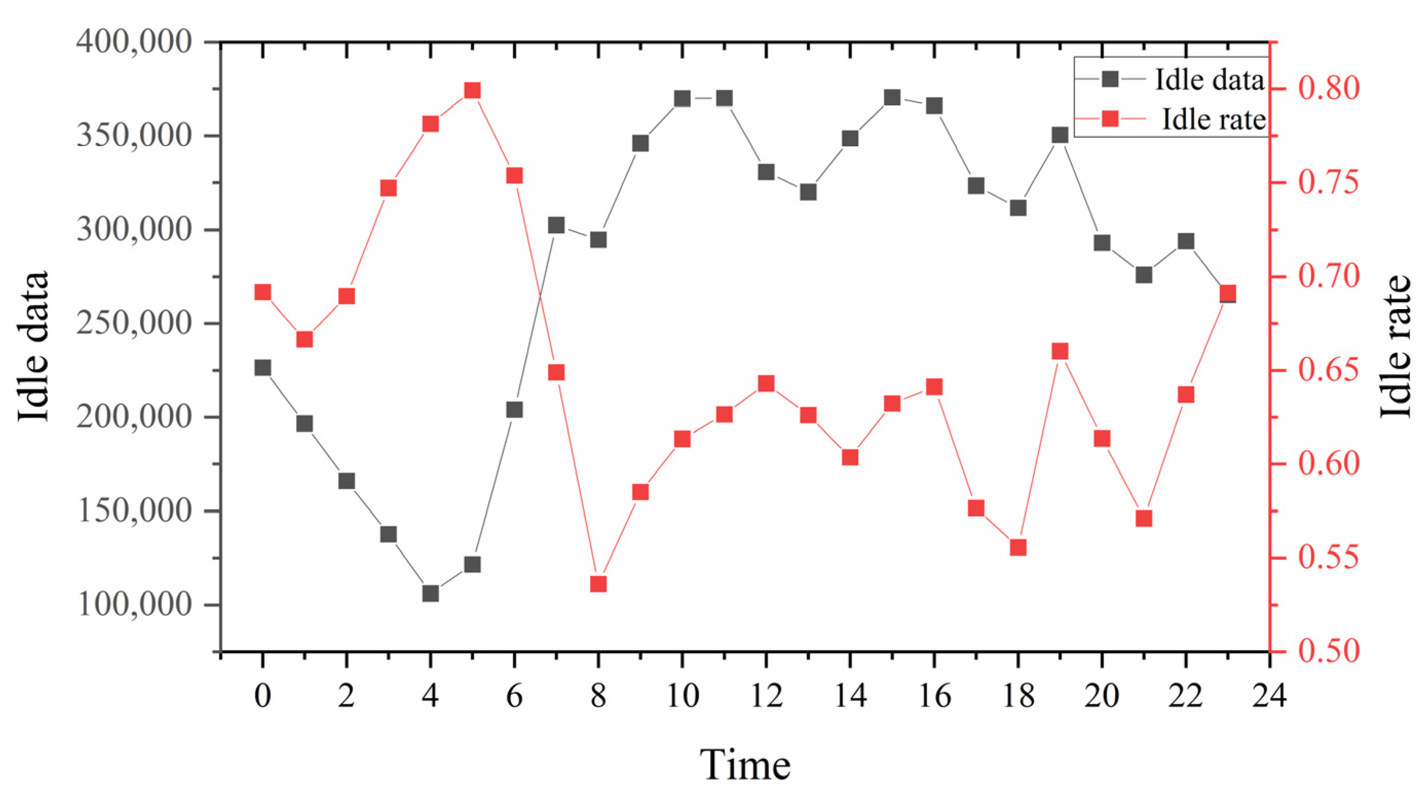 Ijerph 19 11490 g006 550